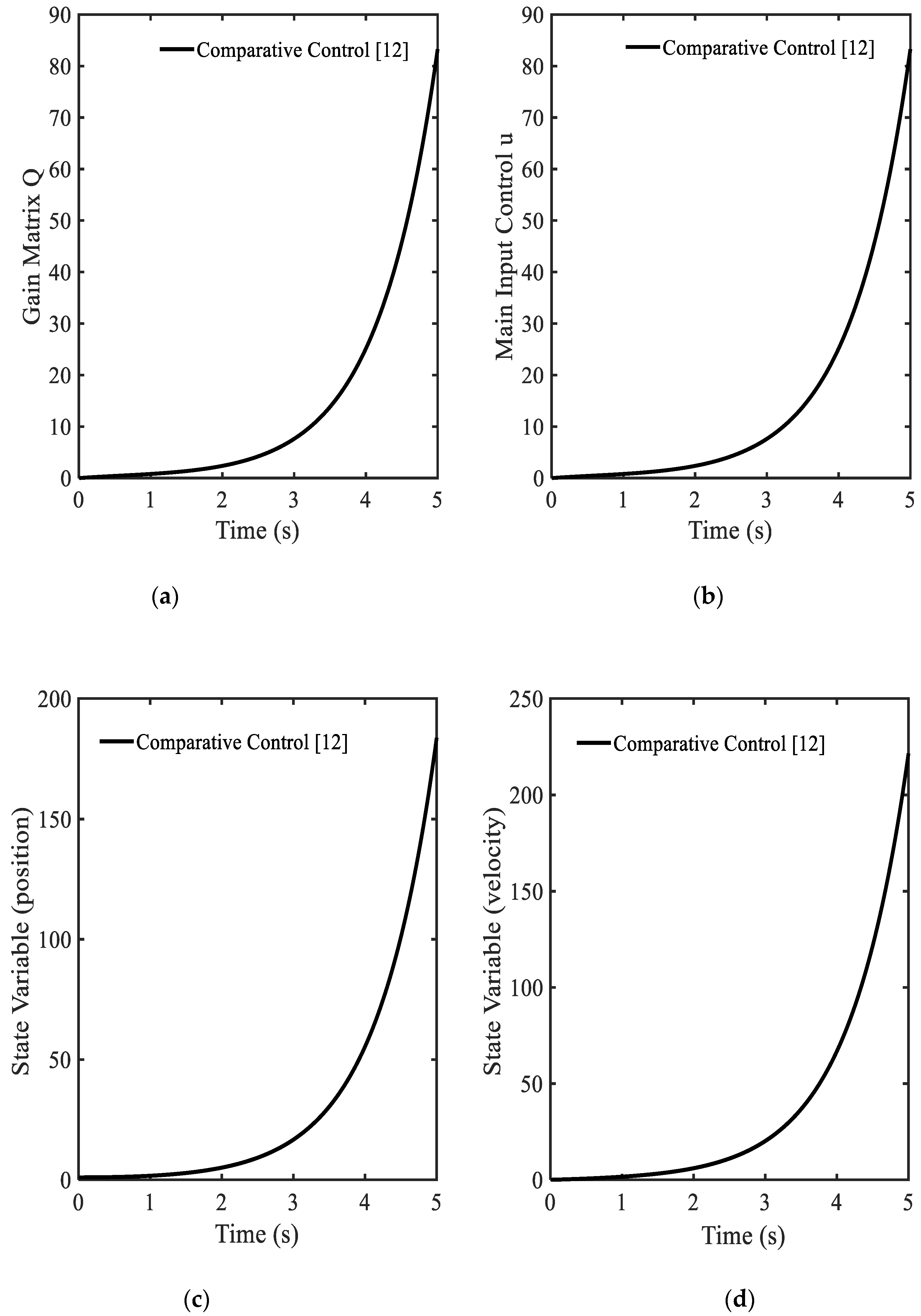 Applsci 09 05050 g001
