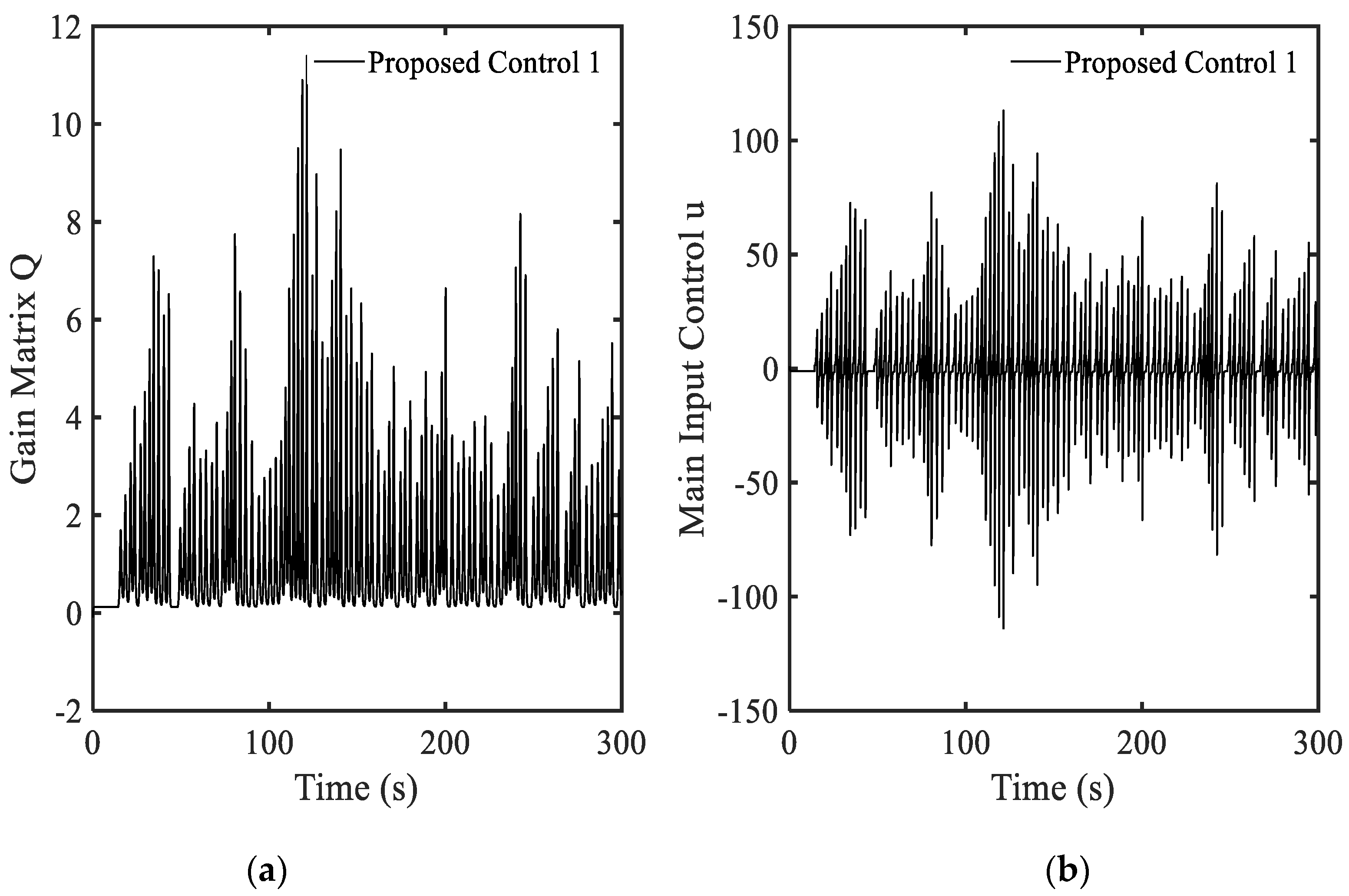 Applsci 09 05050 g002a