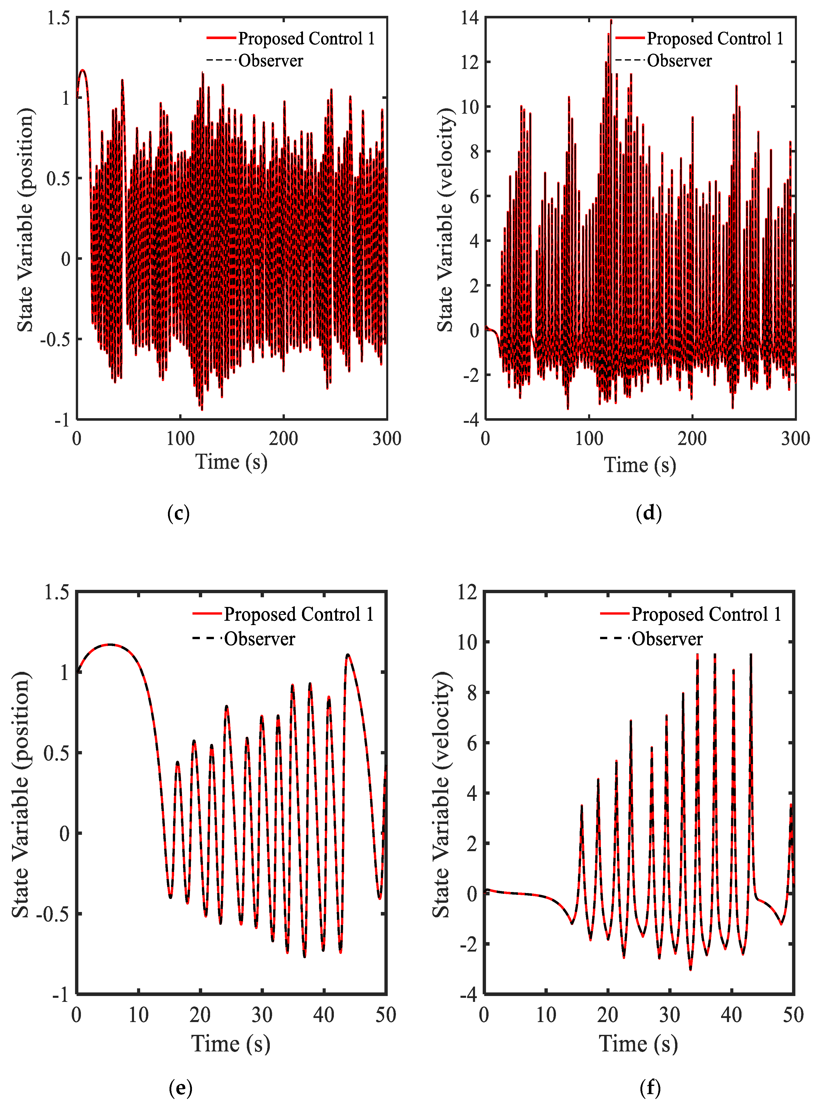 Applsci 09 05050 g002b