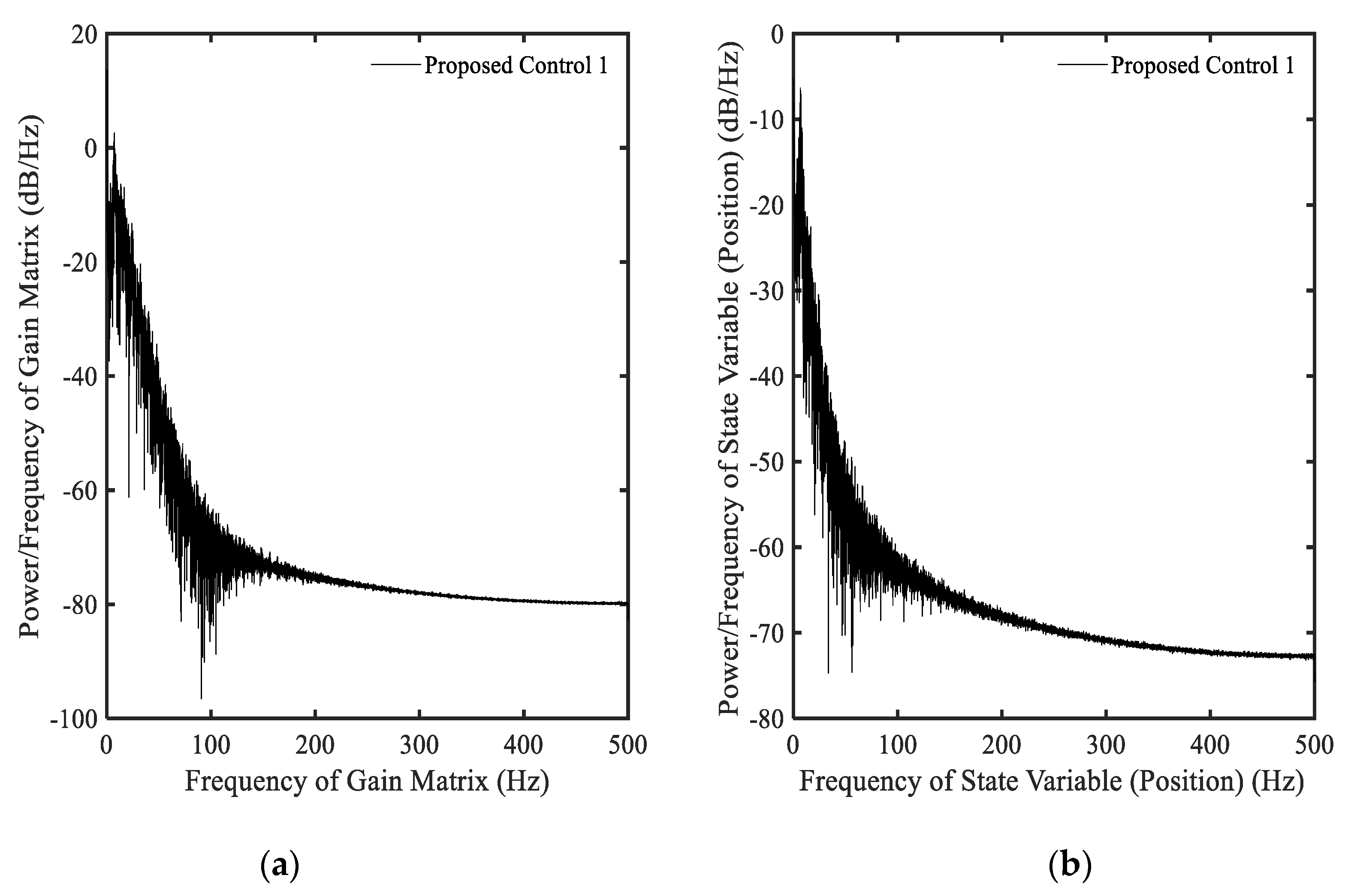 Applsci 09 05050 g003