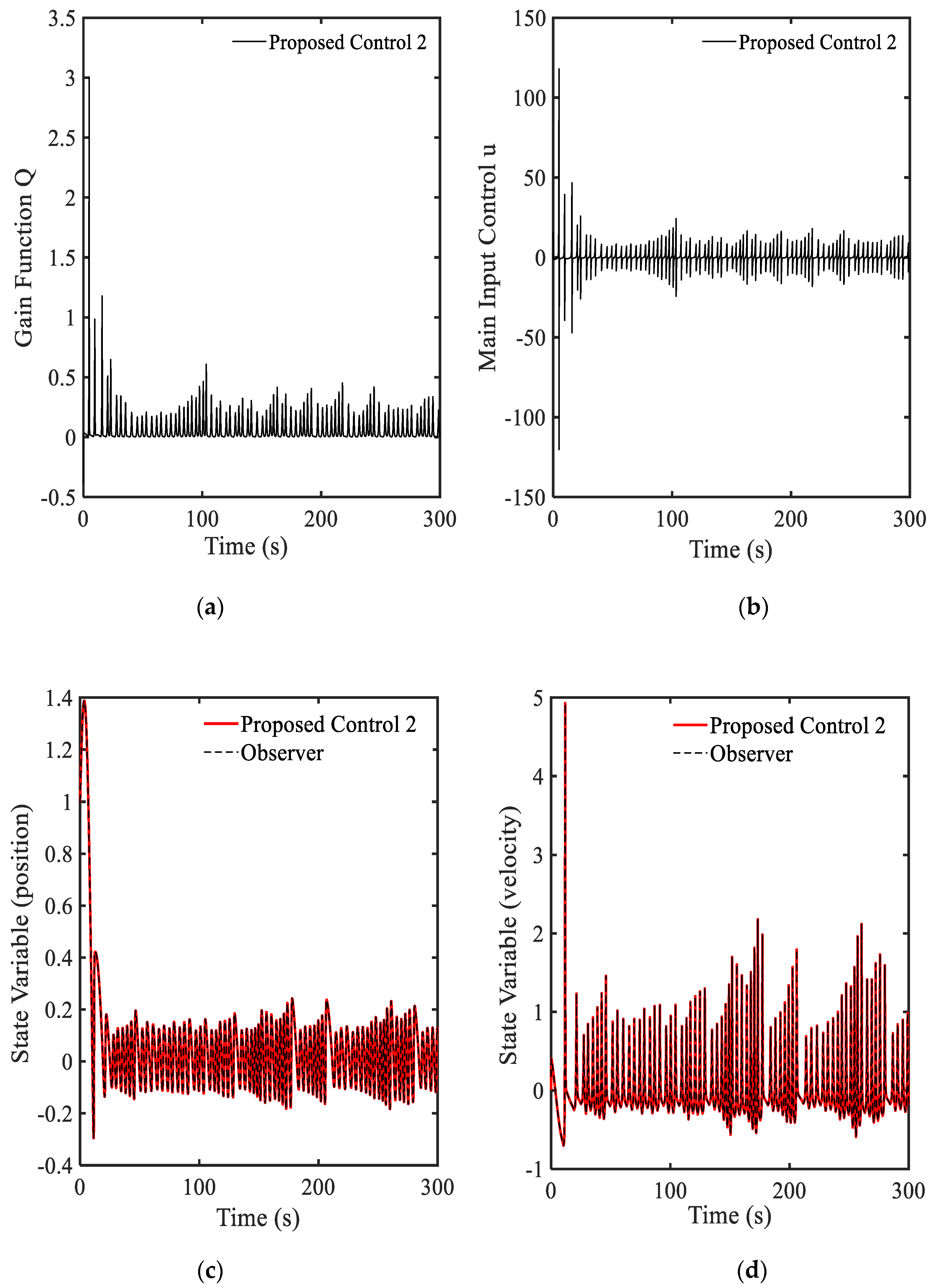 Applsci 09 05050 g004a