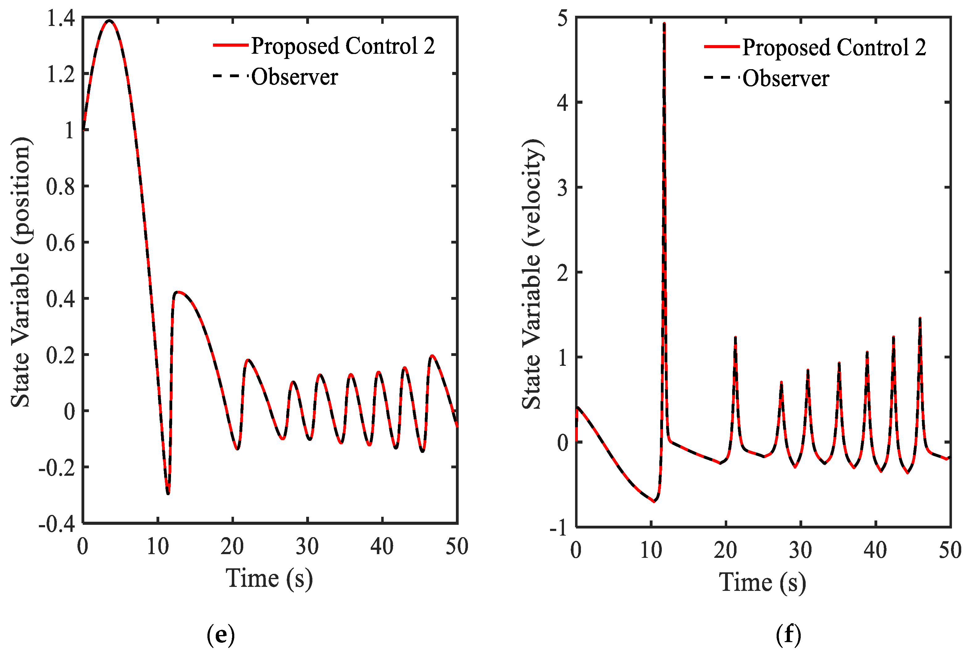 Applsci 09 05050 g004b