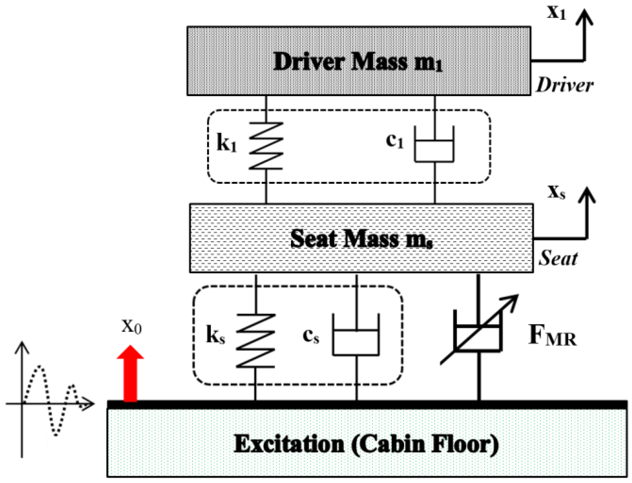Applsci 09 05050 g006