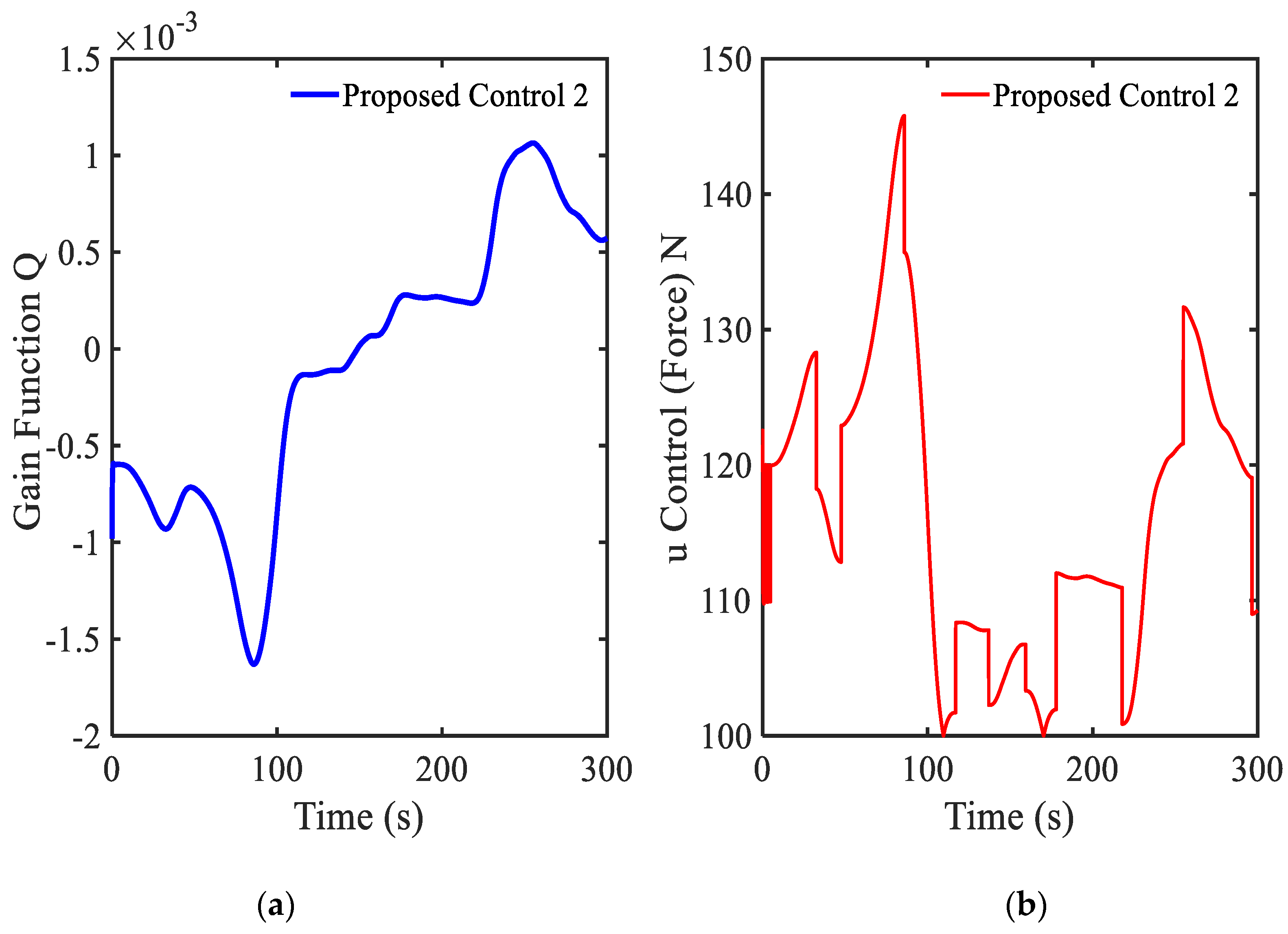 Applsci 09 05050 g008