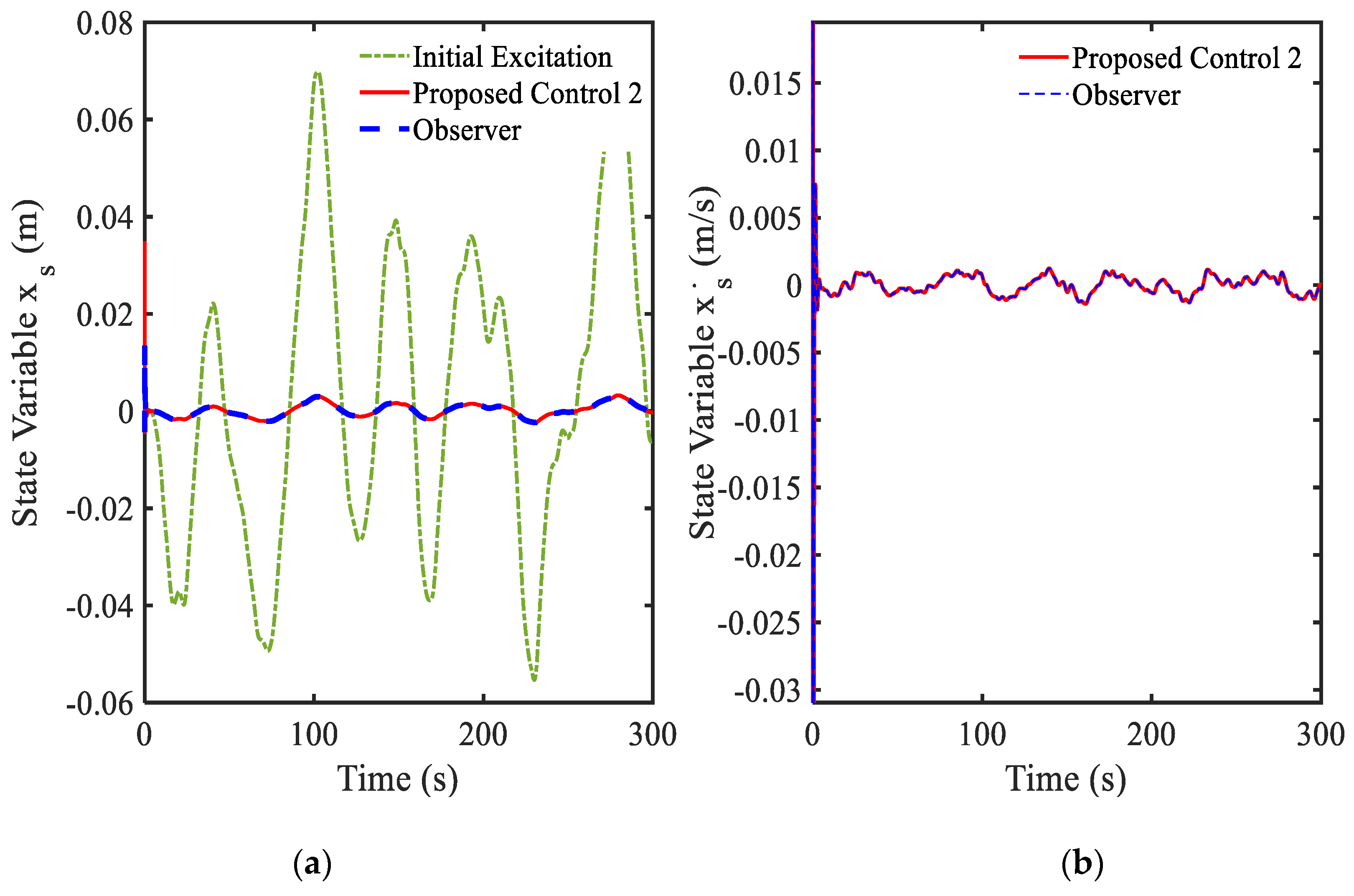 Applsci 09 05050 g009