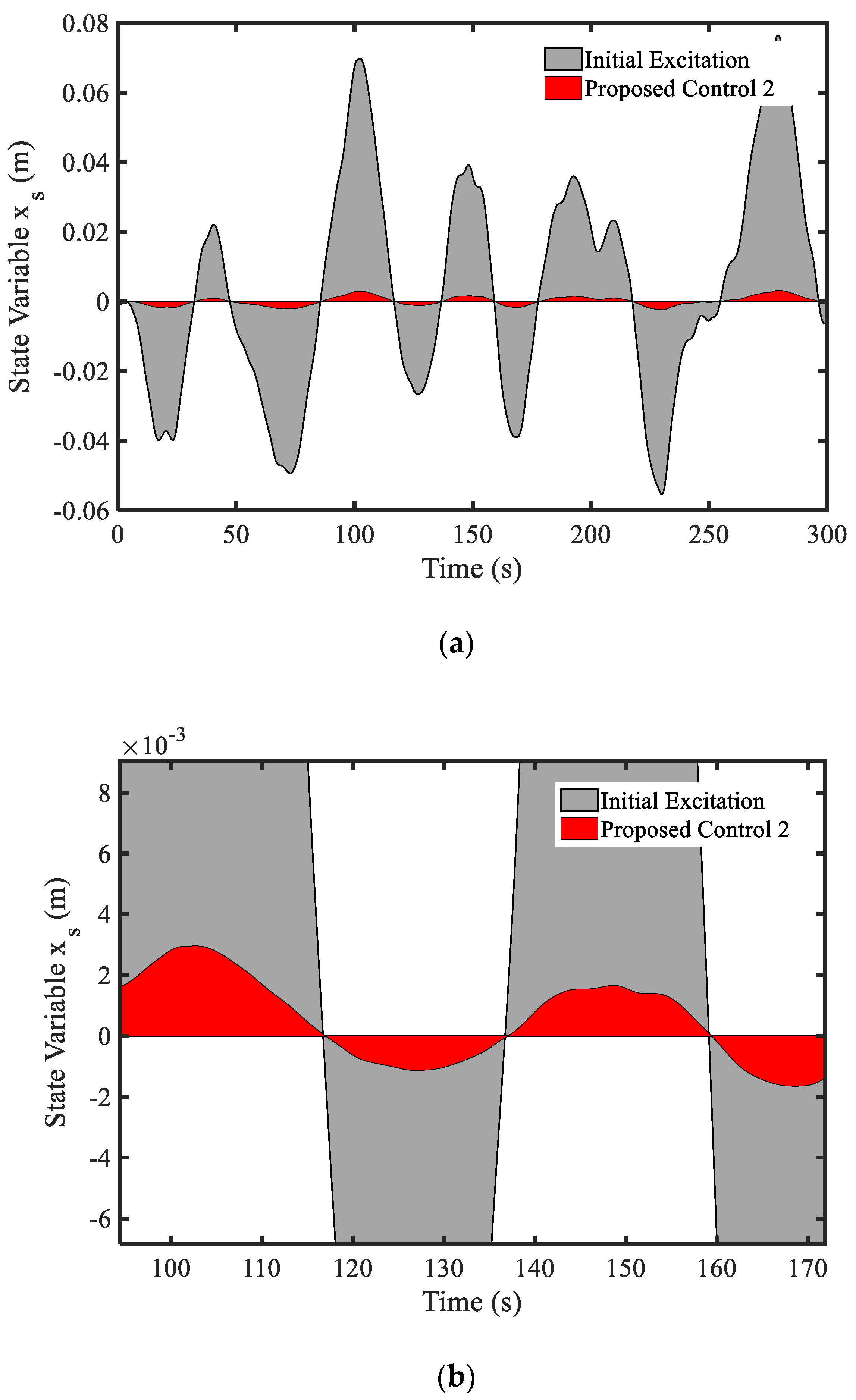 Applsci 09 05050 g010