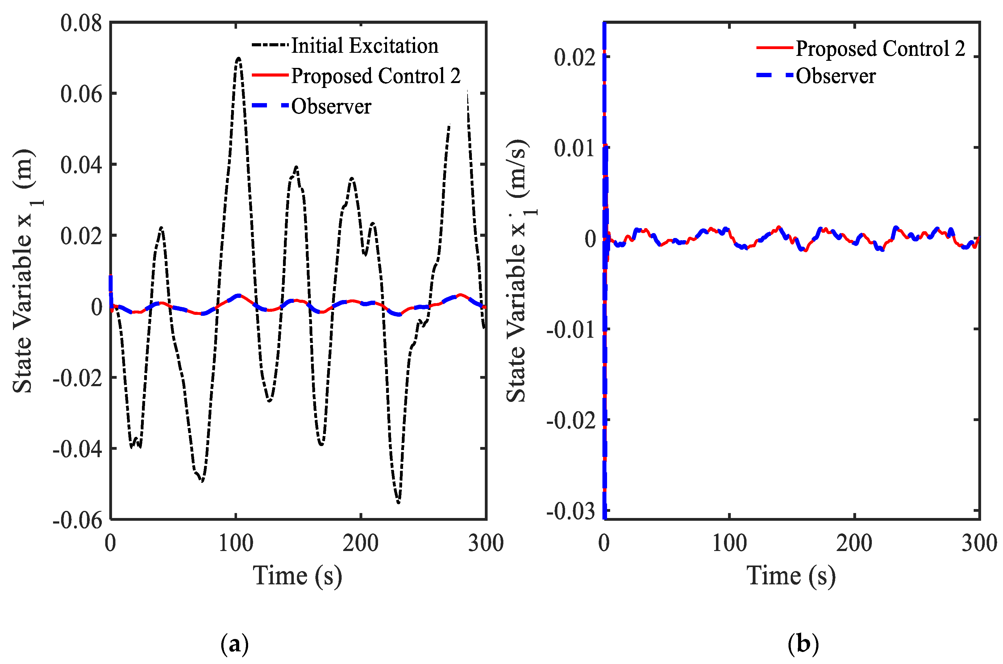 Applsci 09 05050 g011