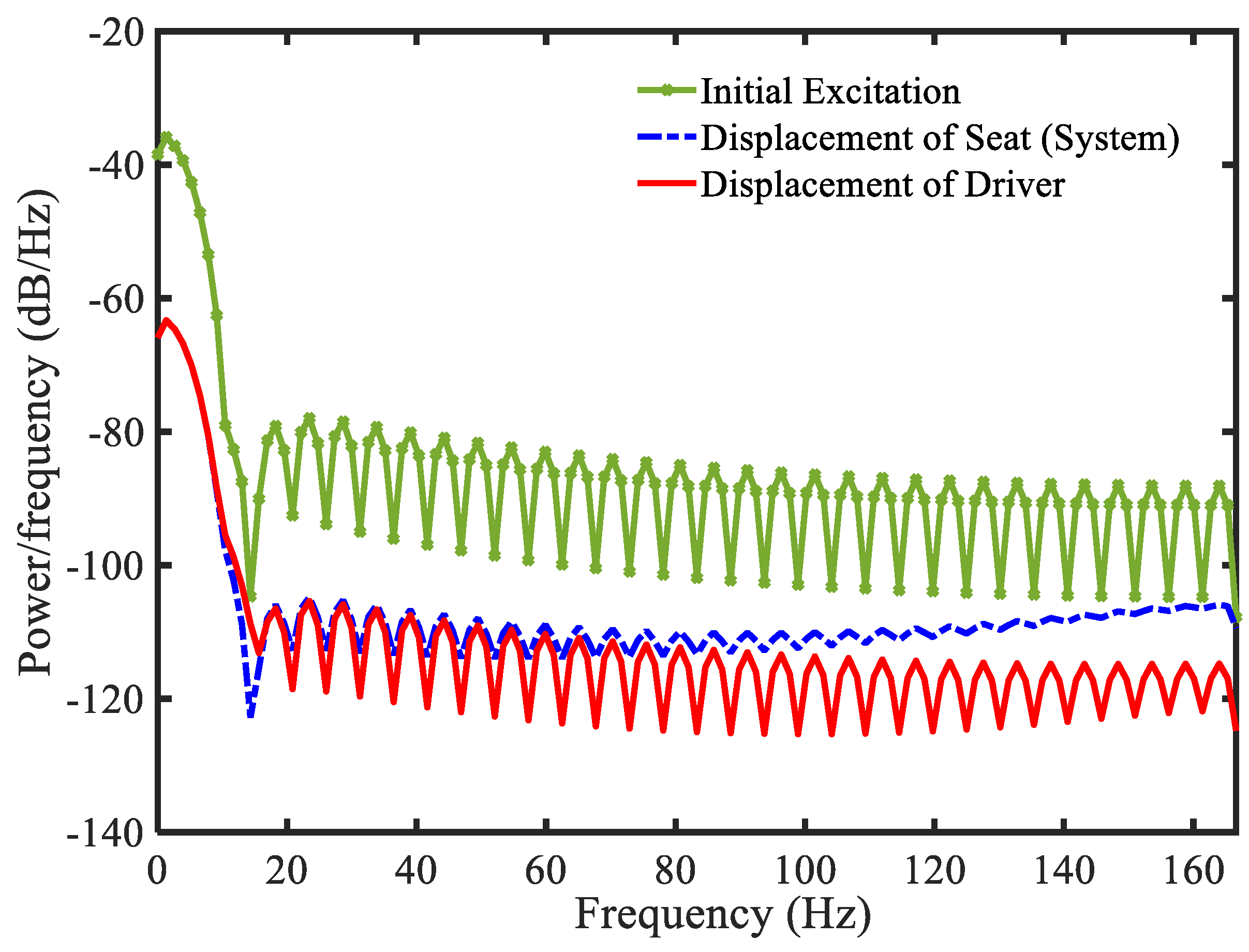 Applsci 09 05050 g012