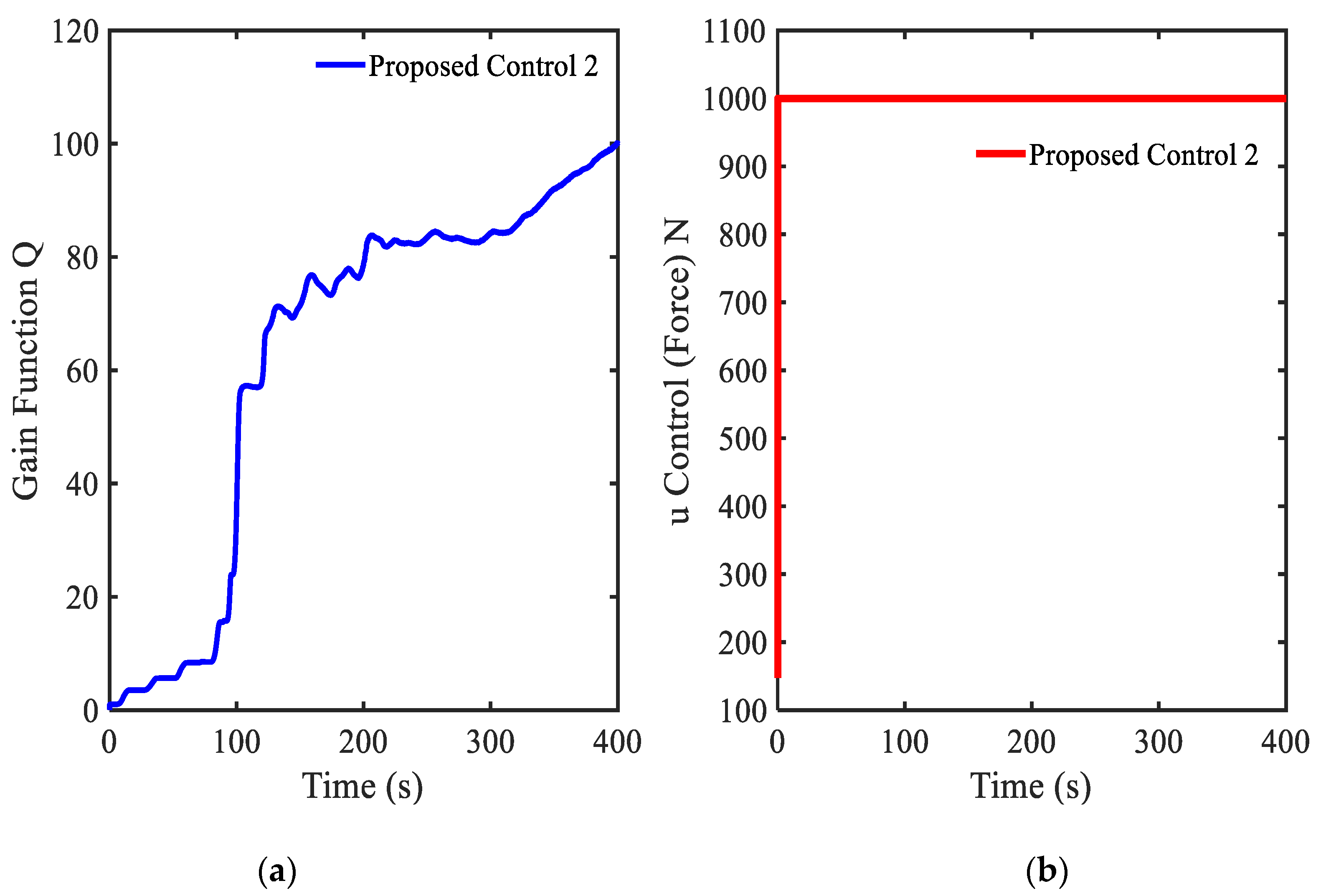 Applsci 09 05050 g014