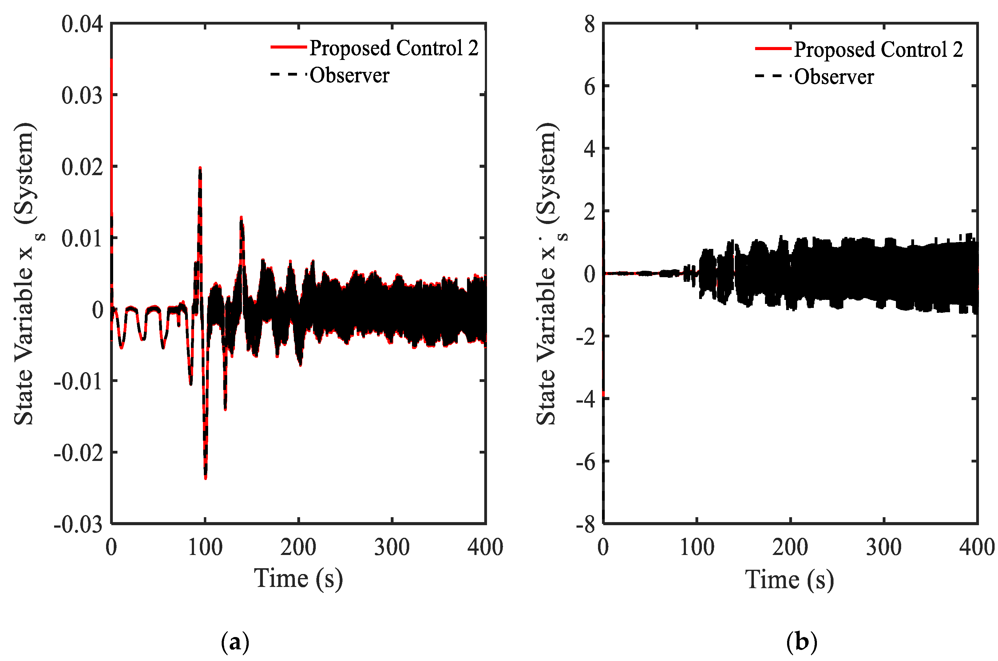 Applsci 09 05050 g015