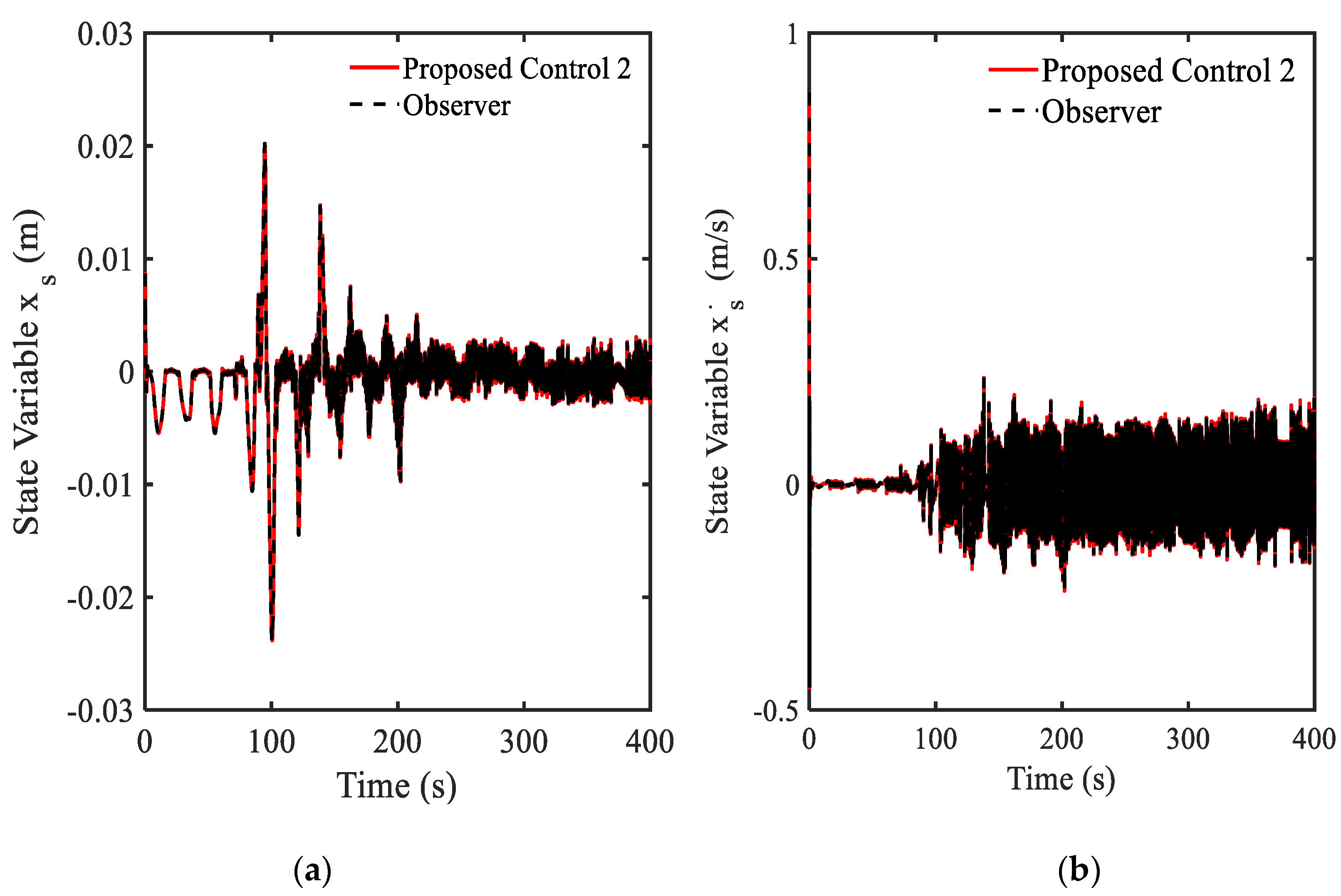 Applsci 09 05050 g016