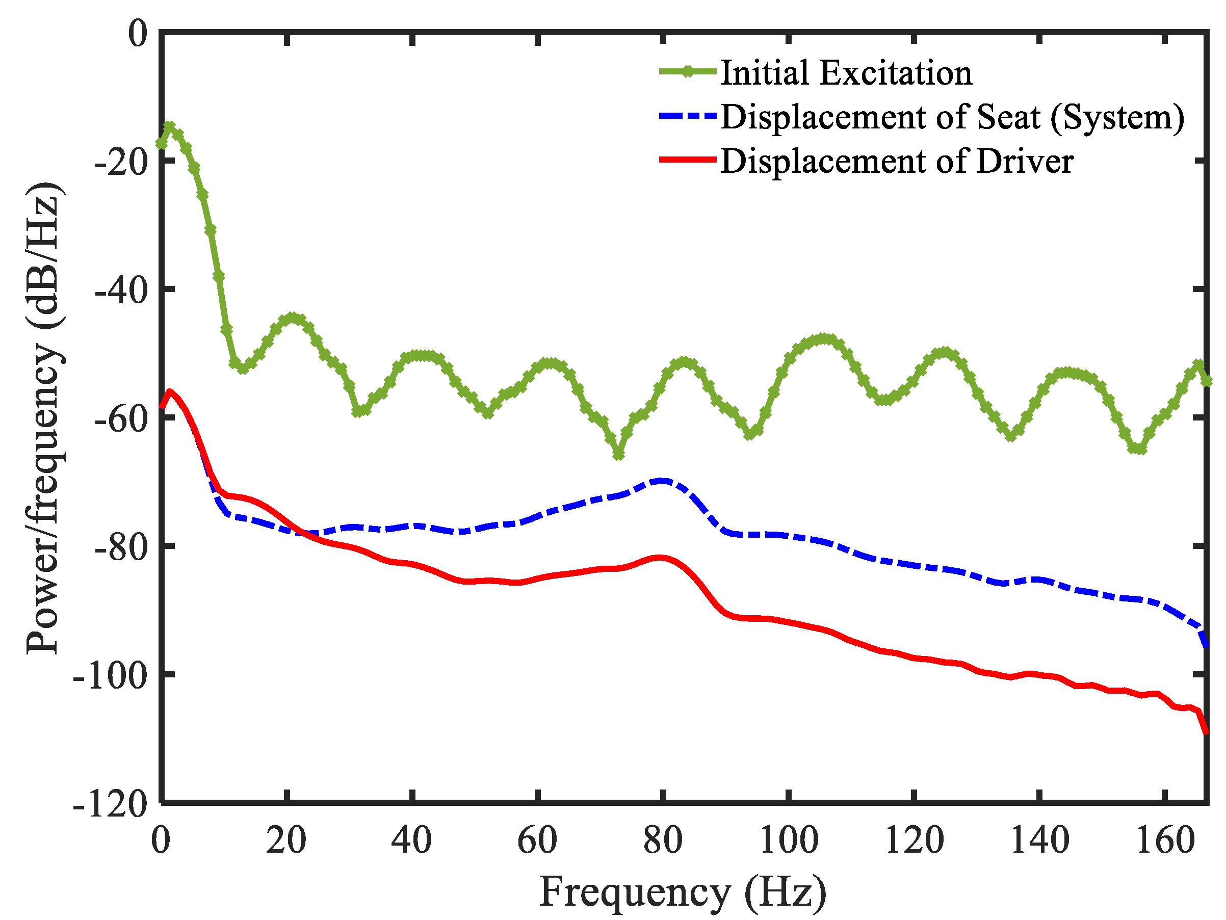 Applsci 09 05050 g017