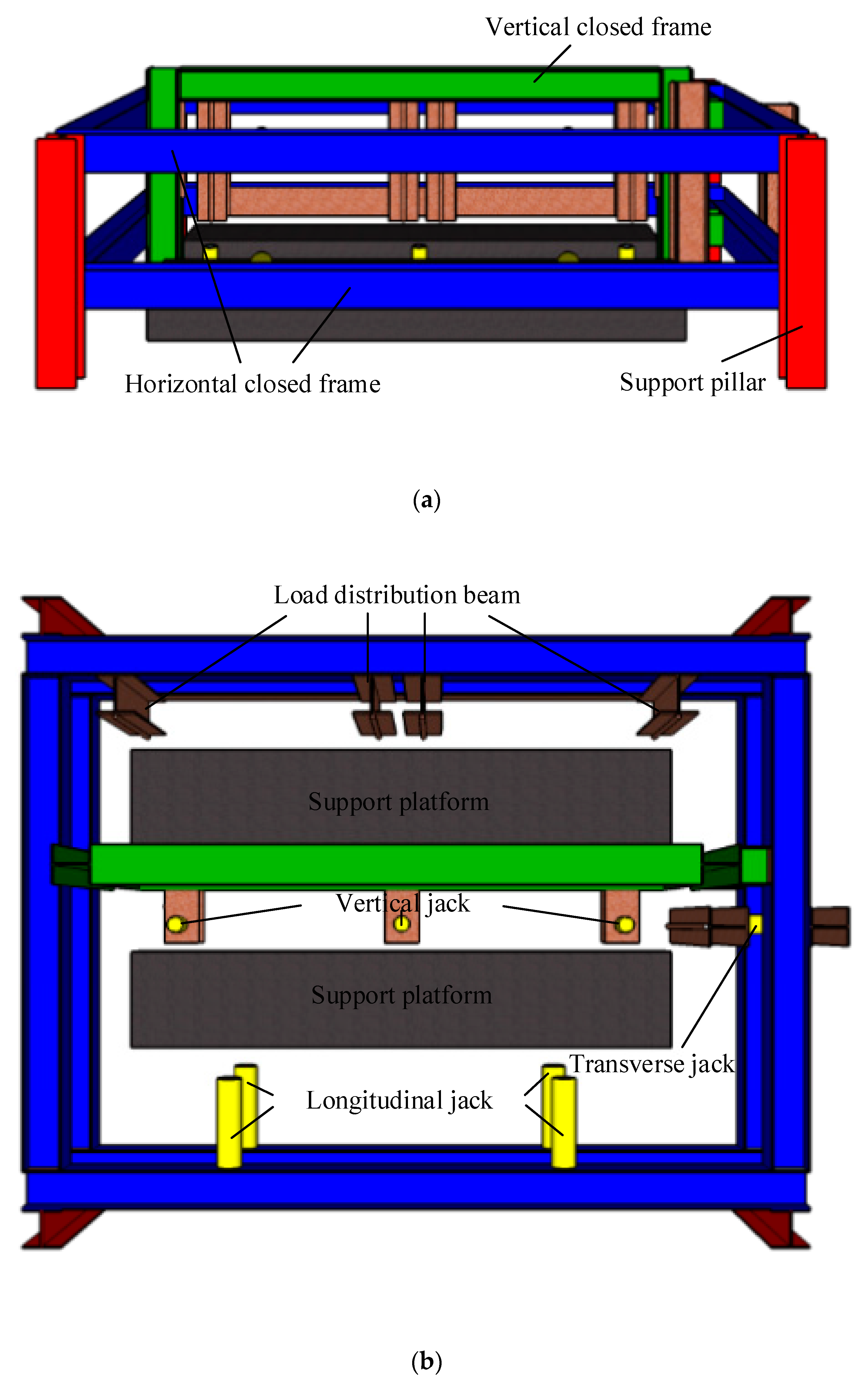 Applsci 09 05056 g005a