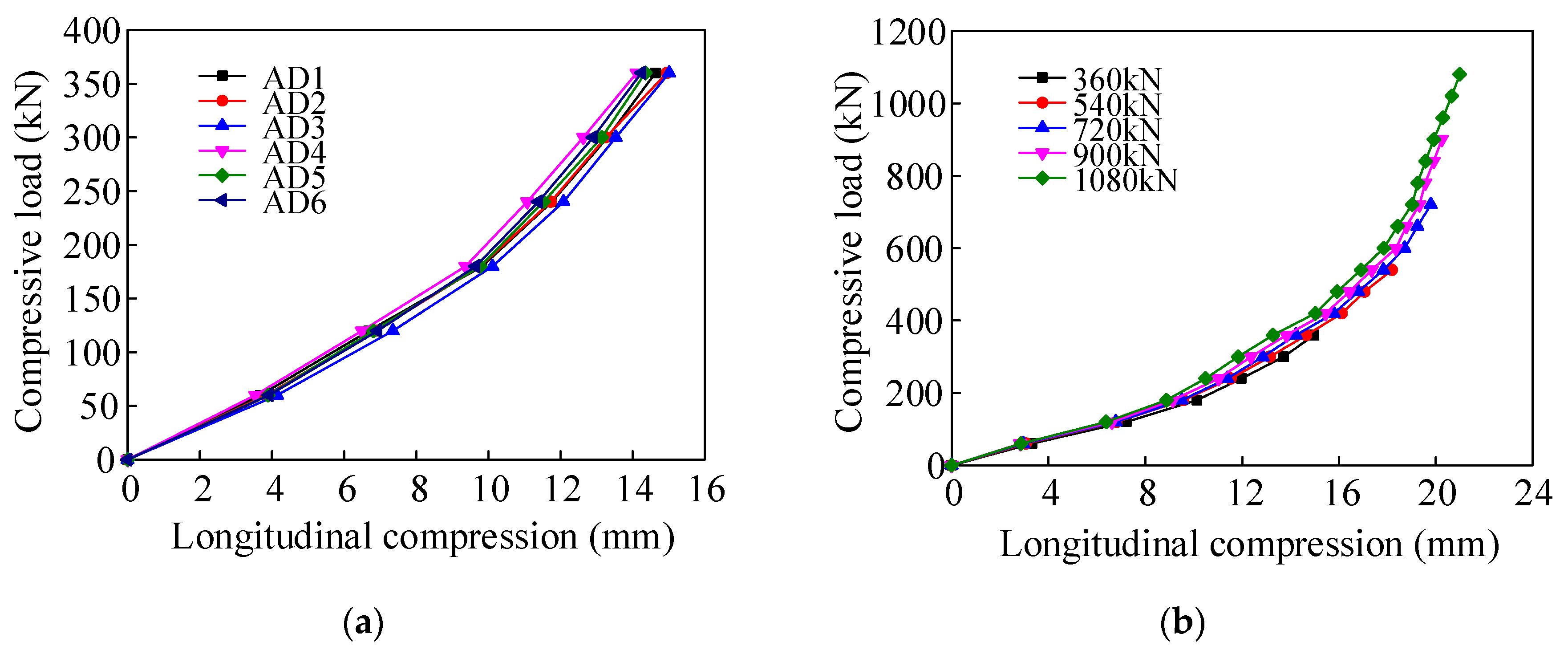 Applsci 09 05056 g009