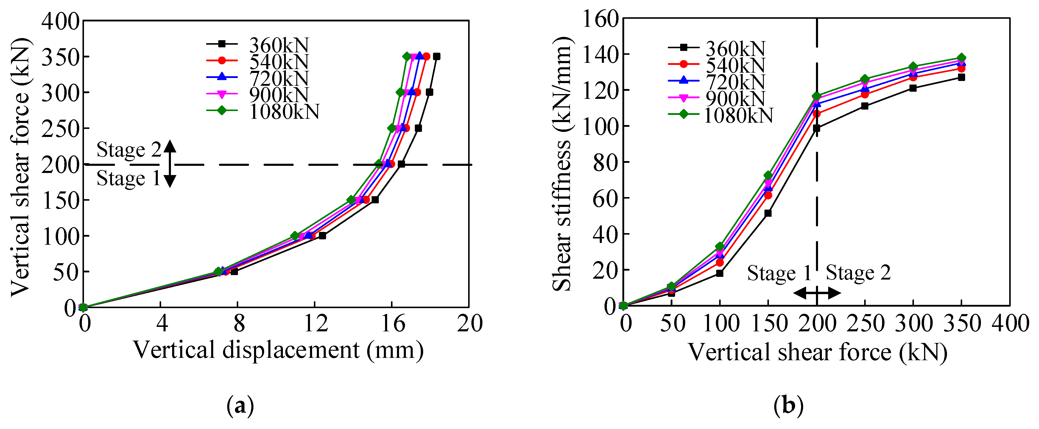 Applsci 09 05056 g010