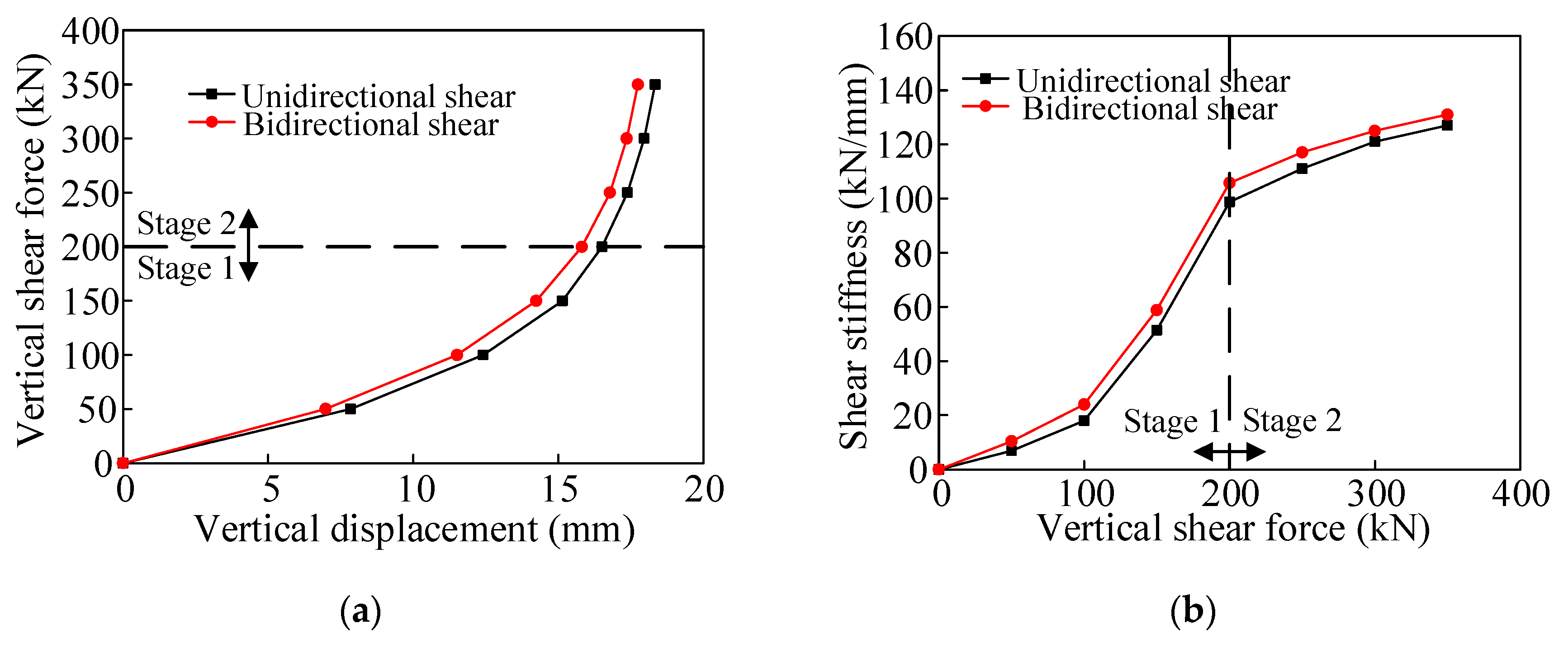 Applsci 09 05056 g012