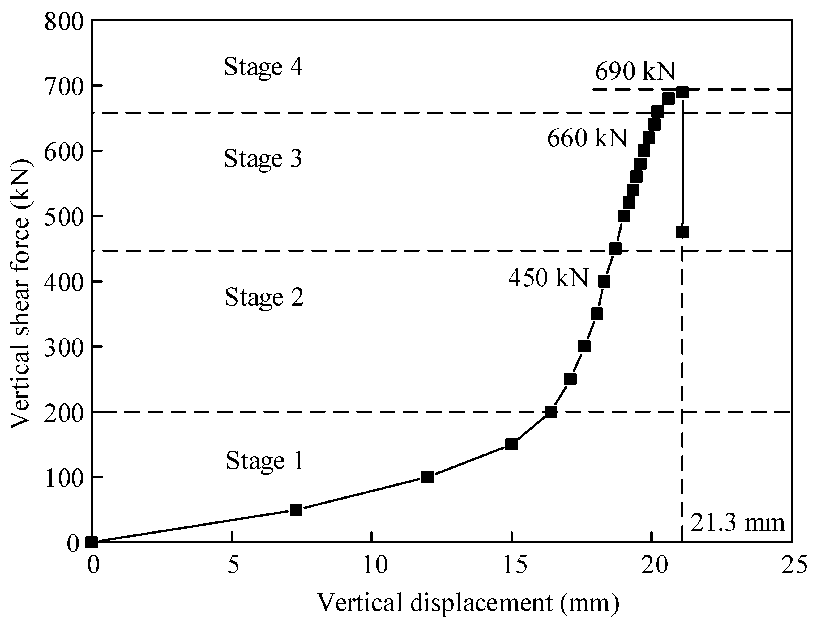 Applsci 09 05056 g013