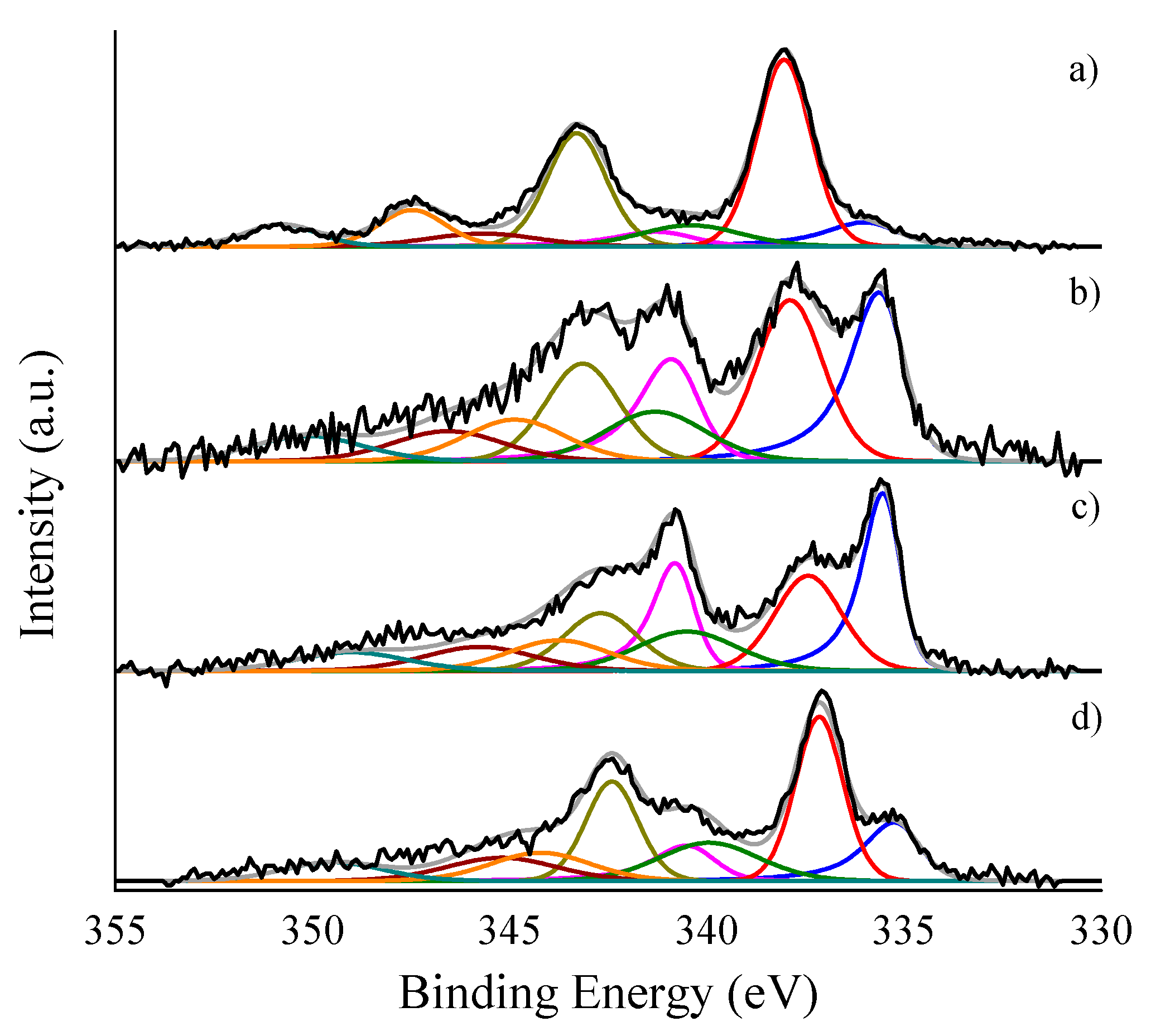 Applsci 09 05061 g001