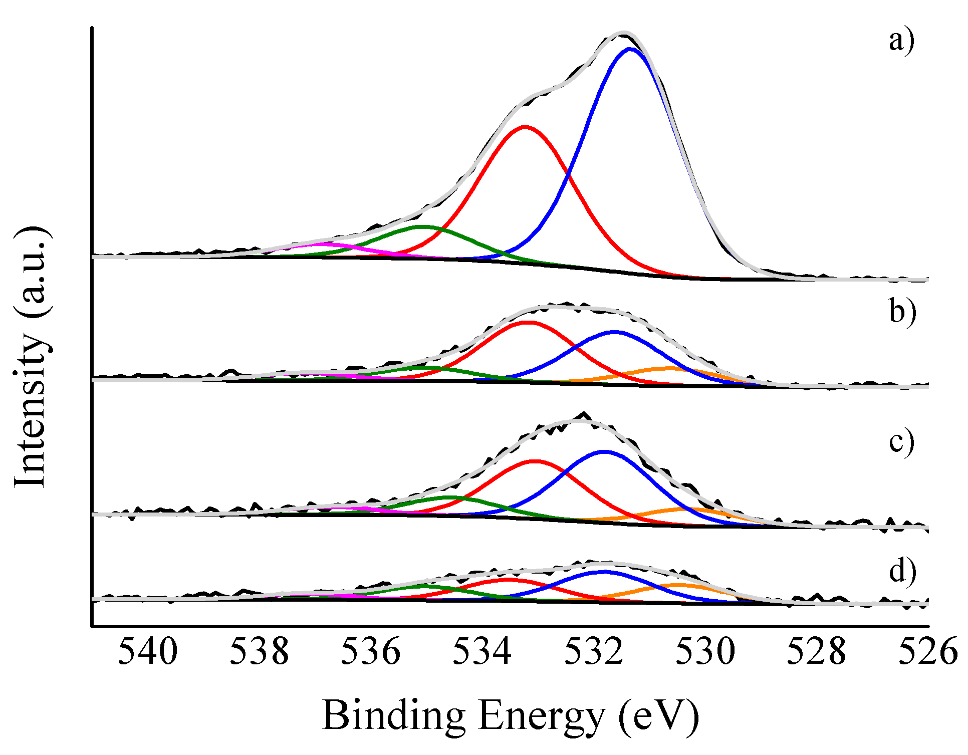 Applsci 09 05061 g002