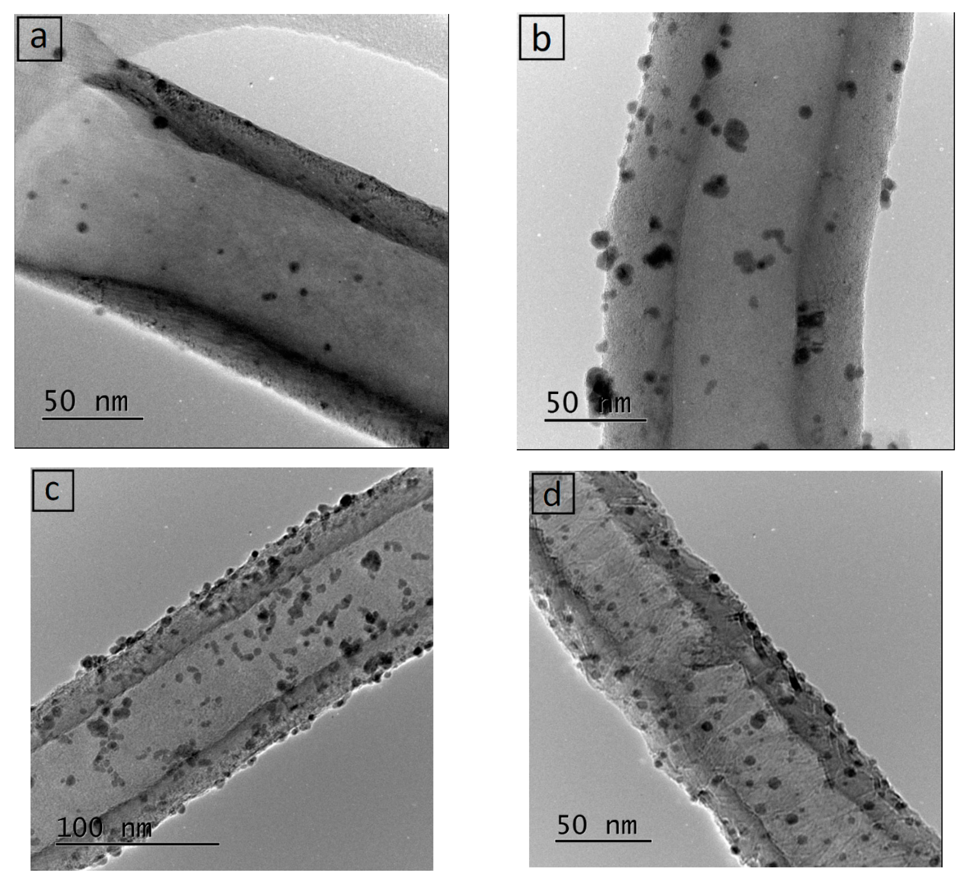 Applsci 09 05061 g004