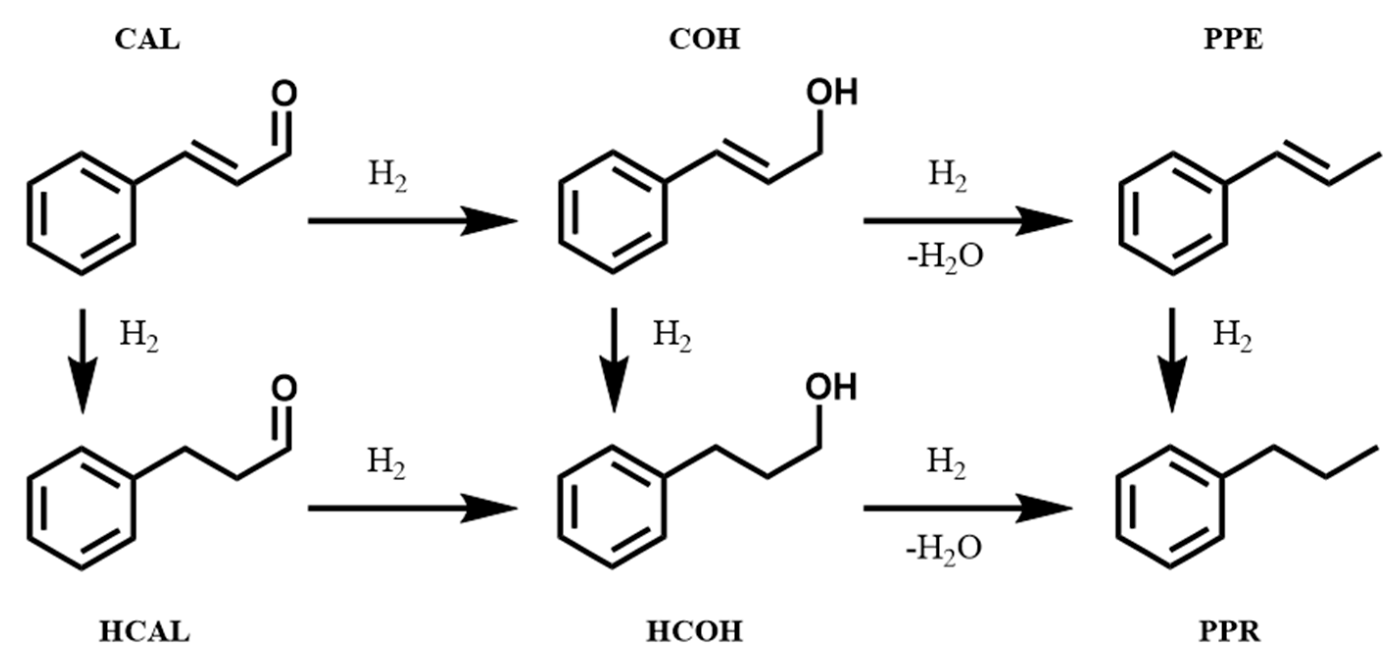 Applsci 09 05061 g005