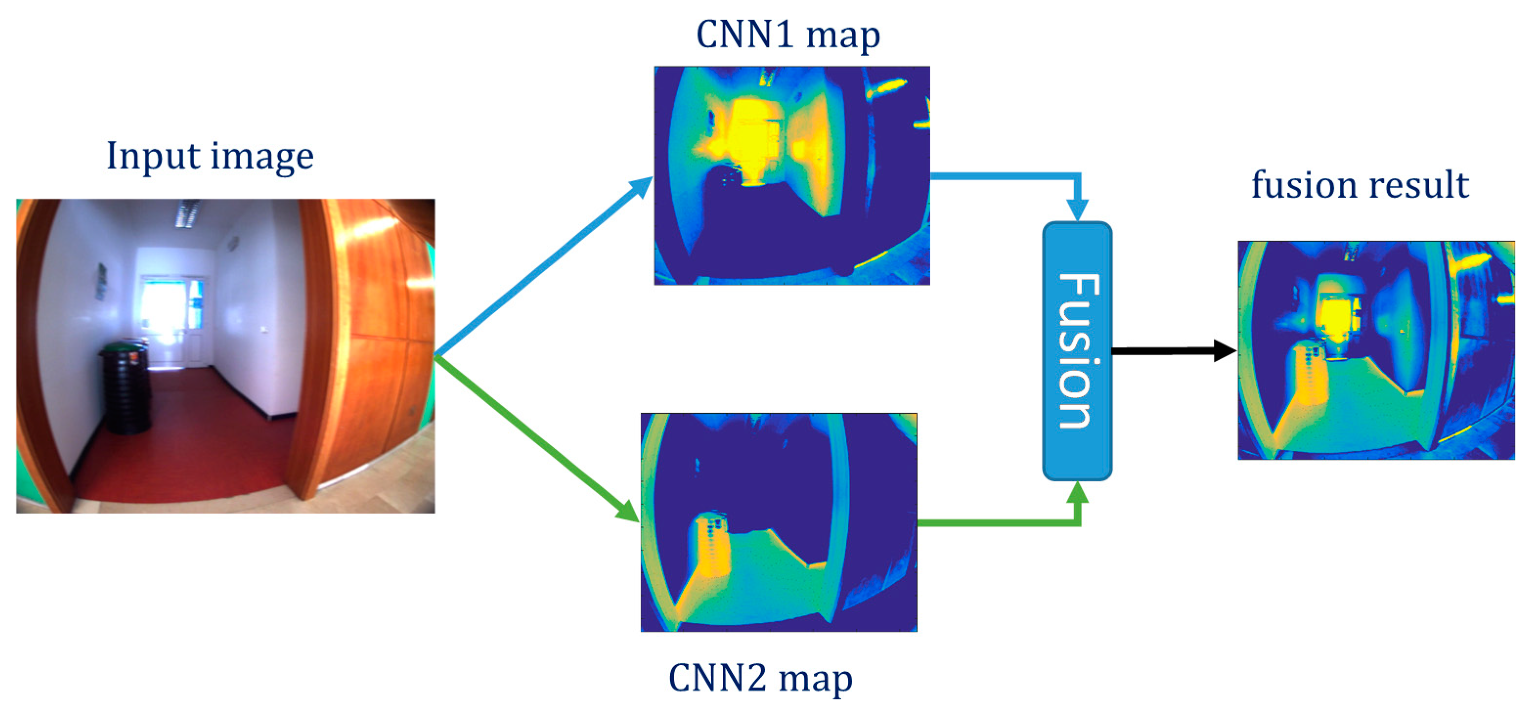 Applsci 09 05062 g004