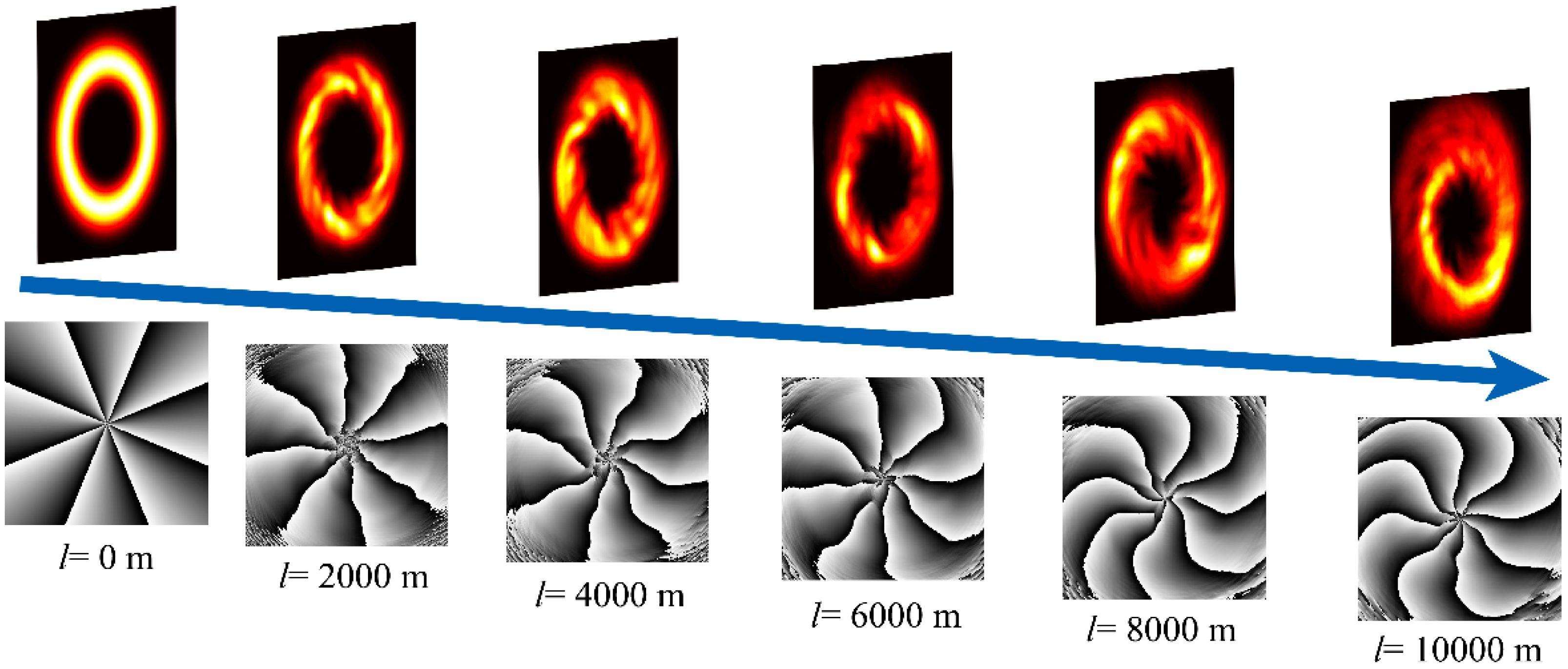 Applsci 09 05063 g004