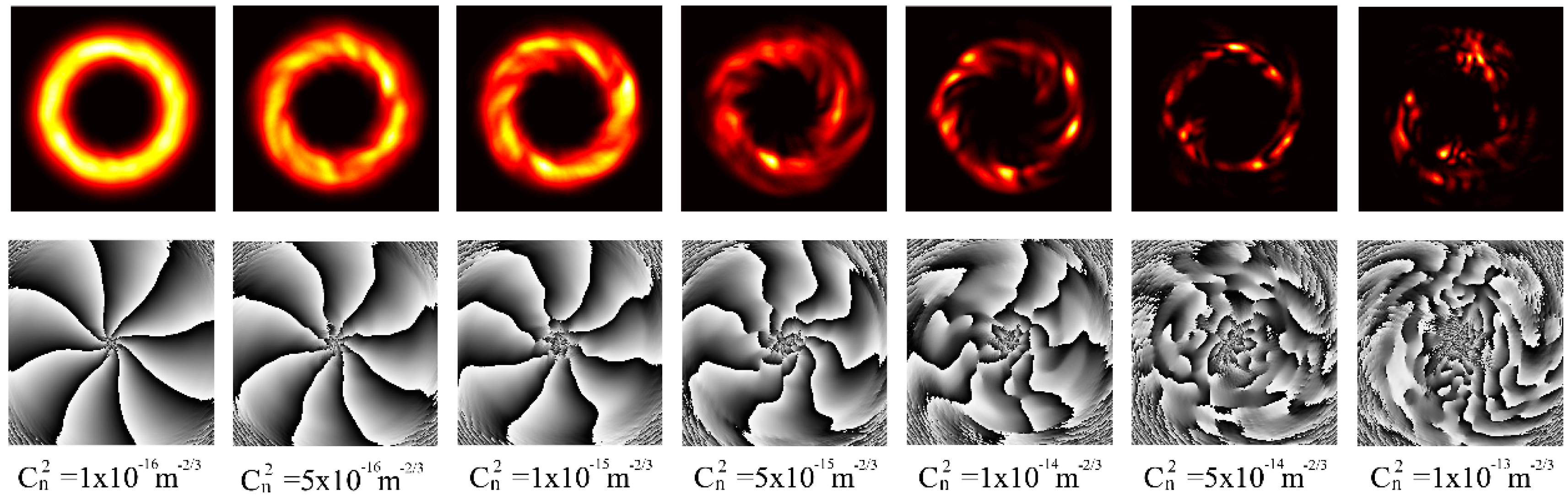 Applsci 09 05063 g005
