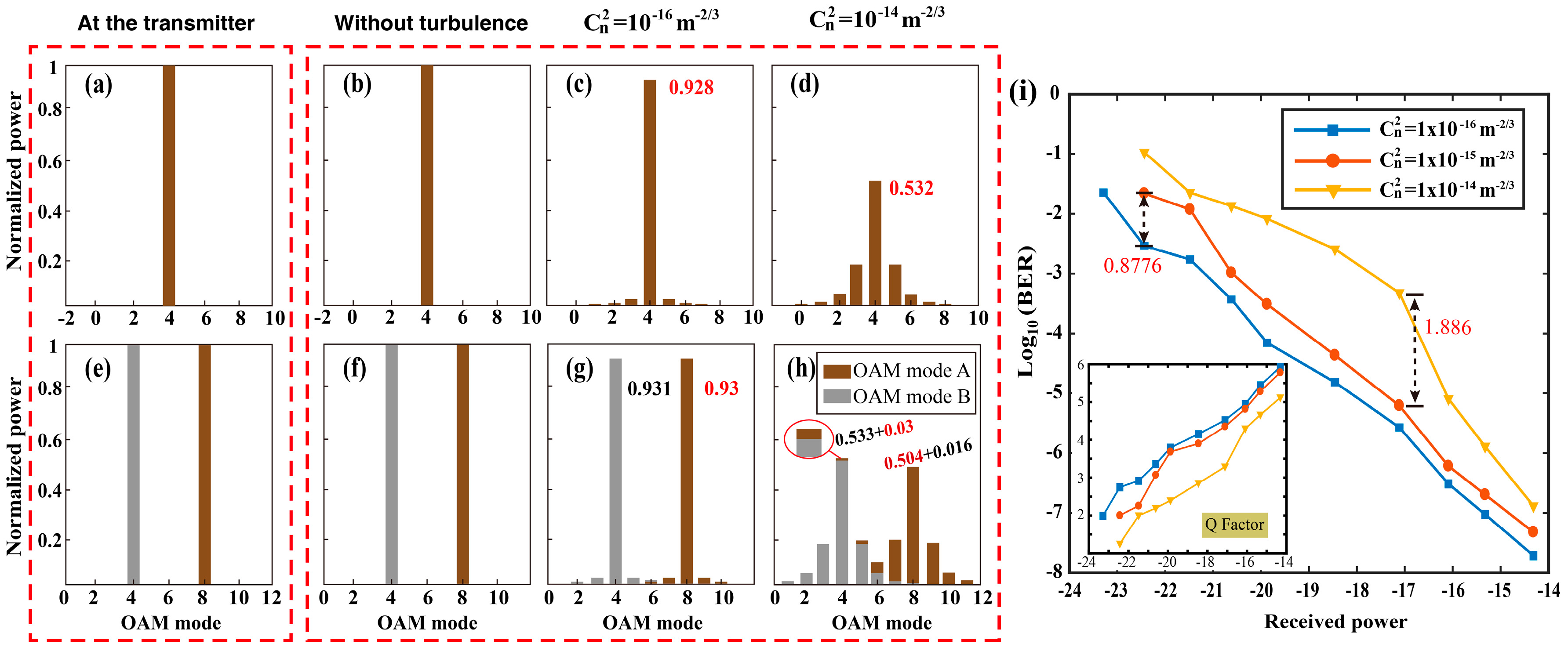 Applsci 09 05063 g007