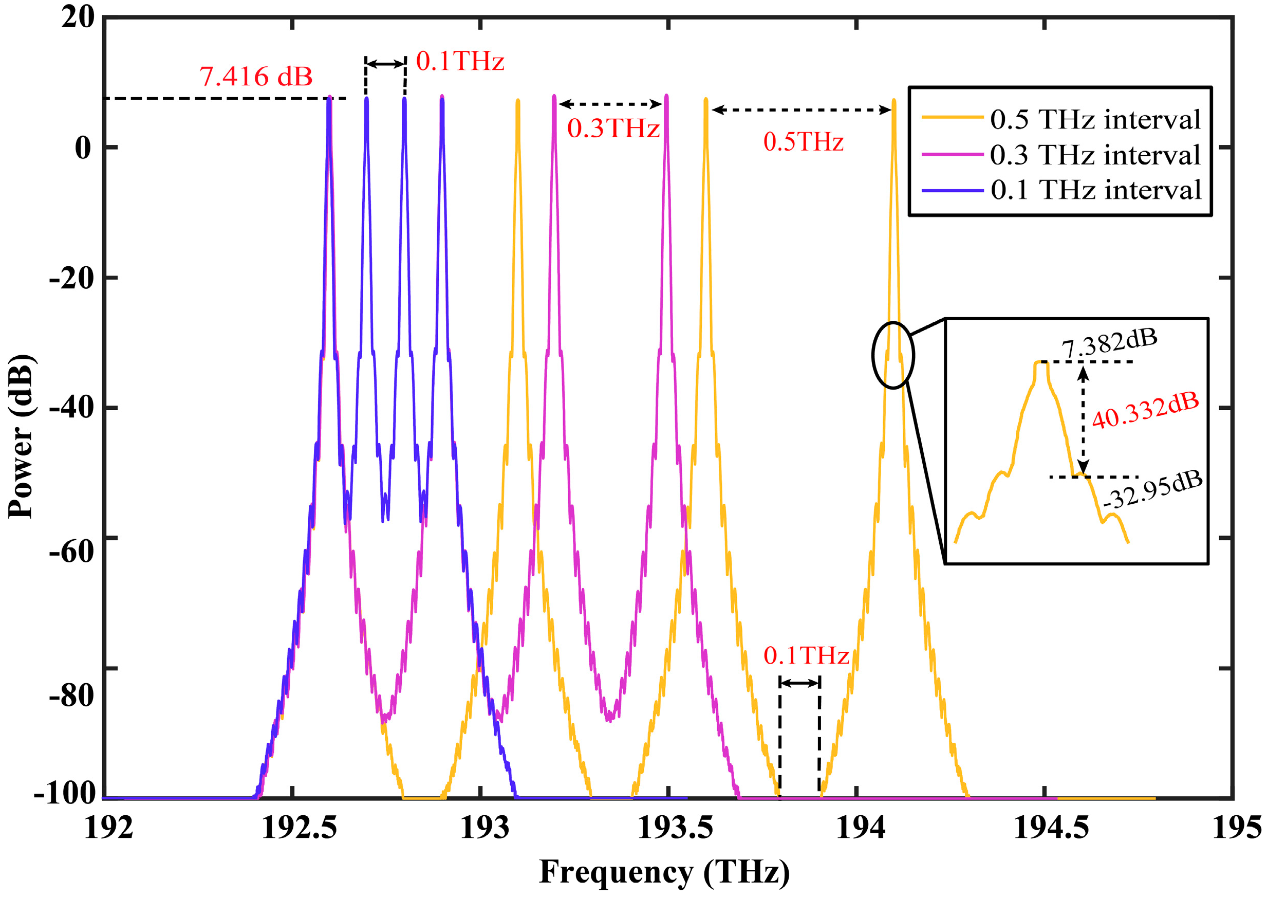 Applsci 09 05063 g008