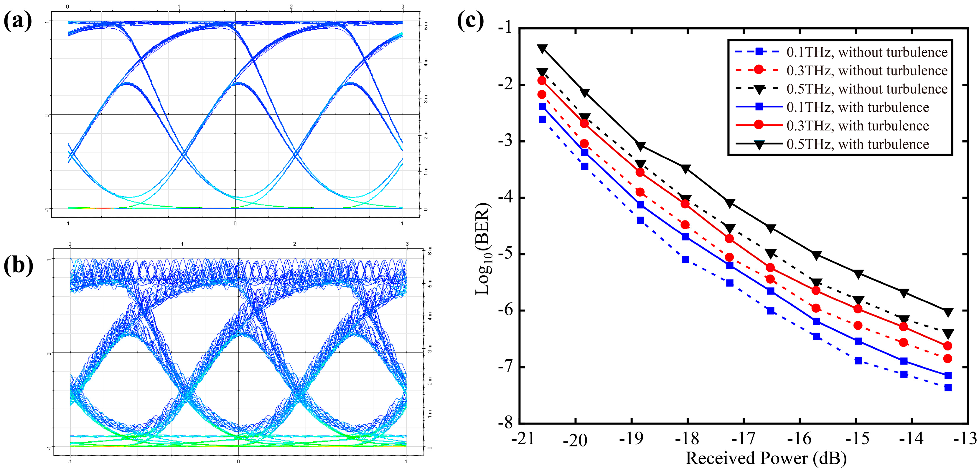Applsci 09 05063 g009