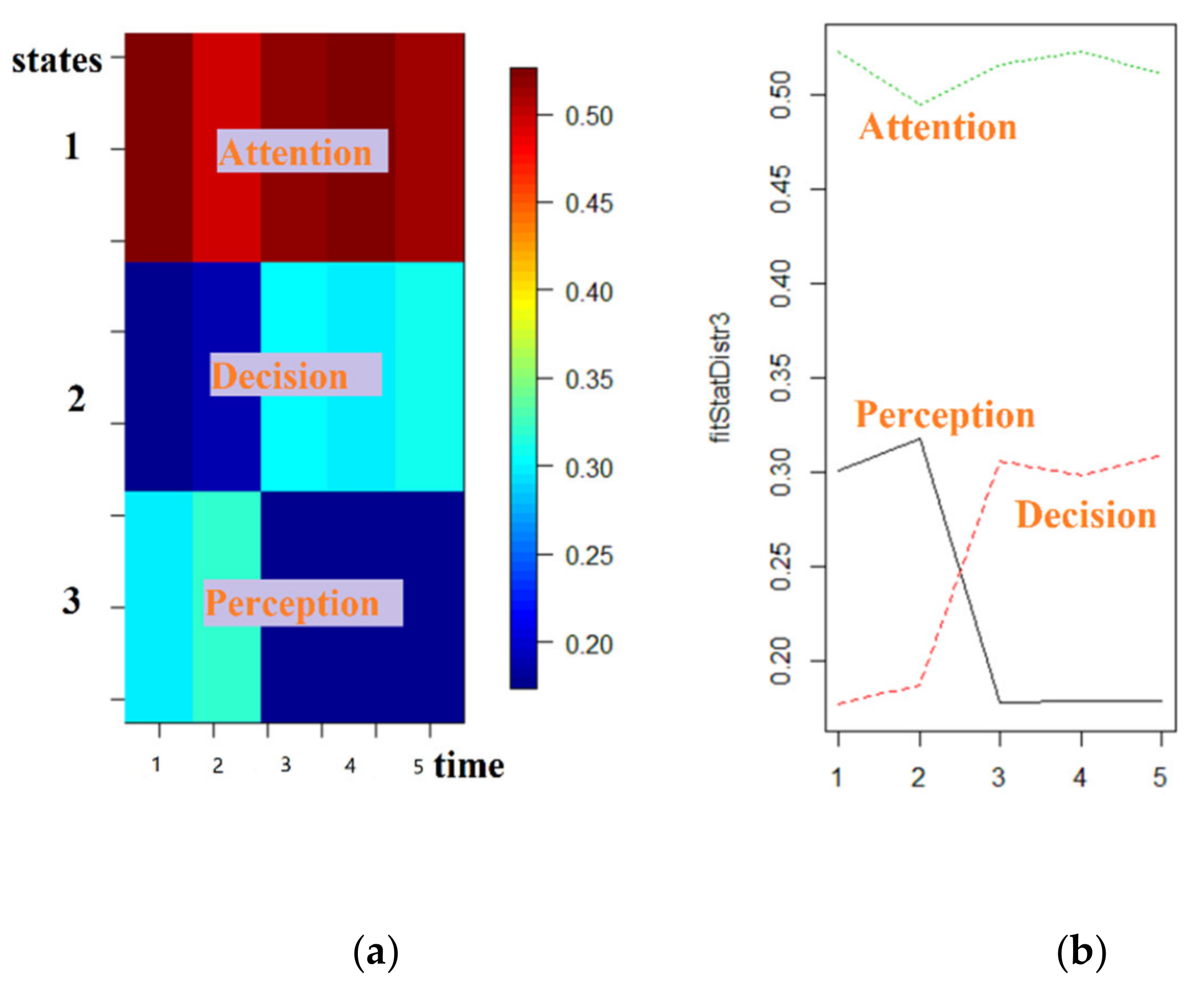 Applsci 09 05066 g005