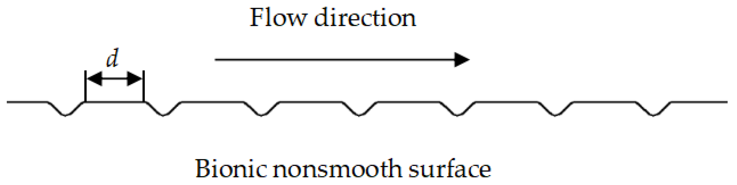 Applsci 09 05070 g003 Applsci 09 05070 g003