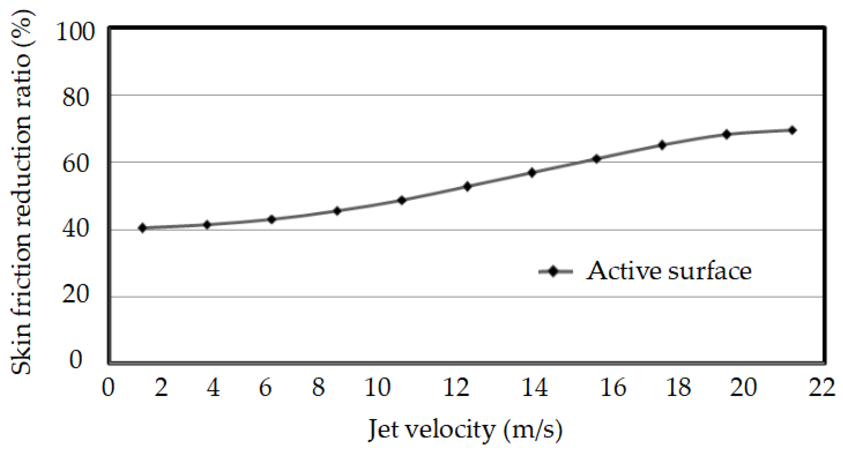 Applsci 09 05070 g013 Applsci 09 05070 g013