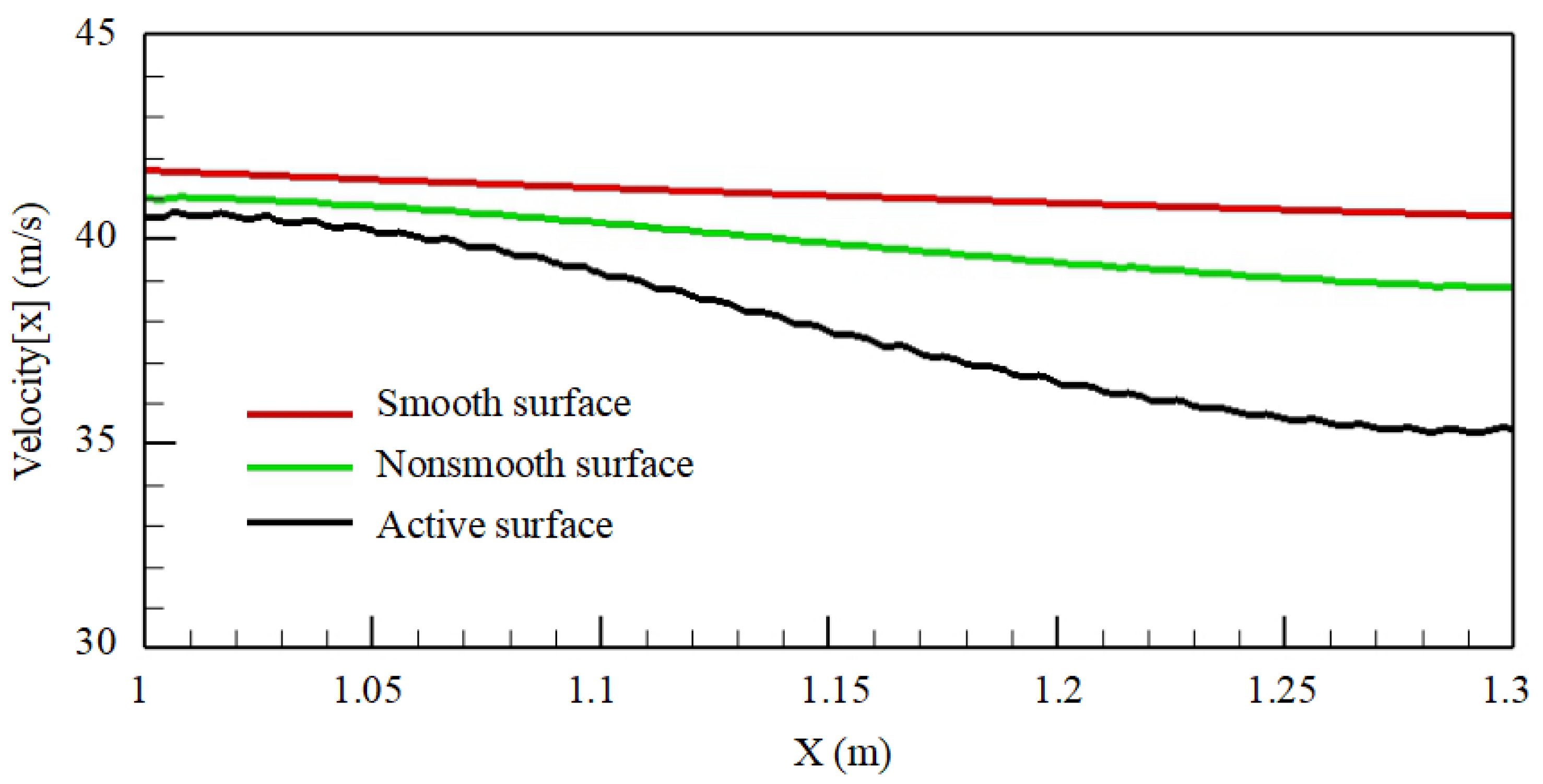Applsci 09 05070 g021 Applsci 09 05070 g021