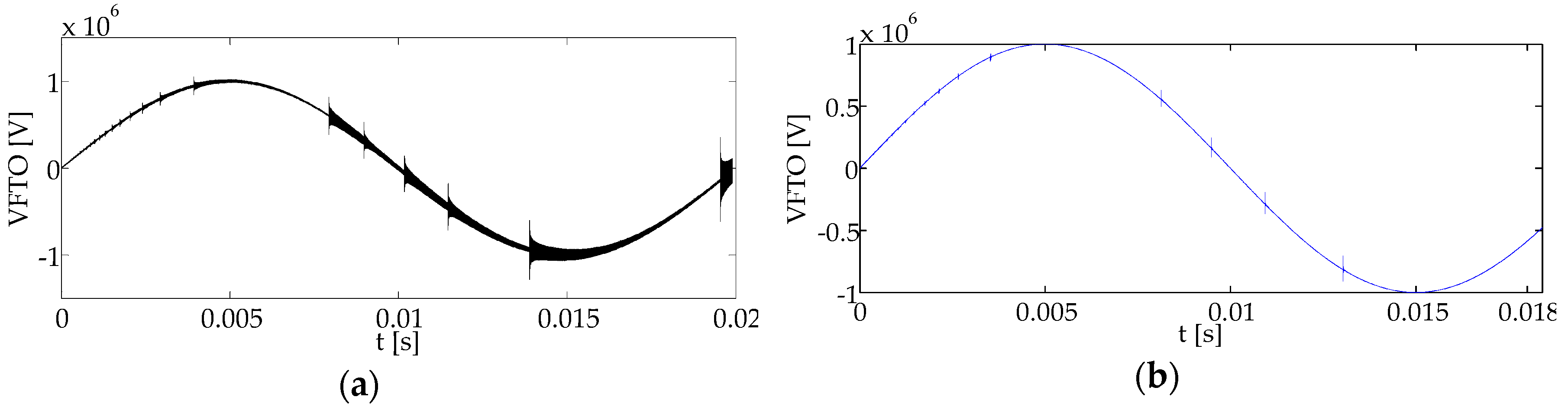 Applsci 09 05076 g007a