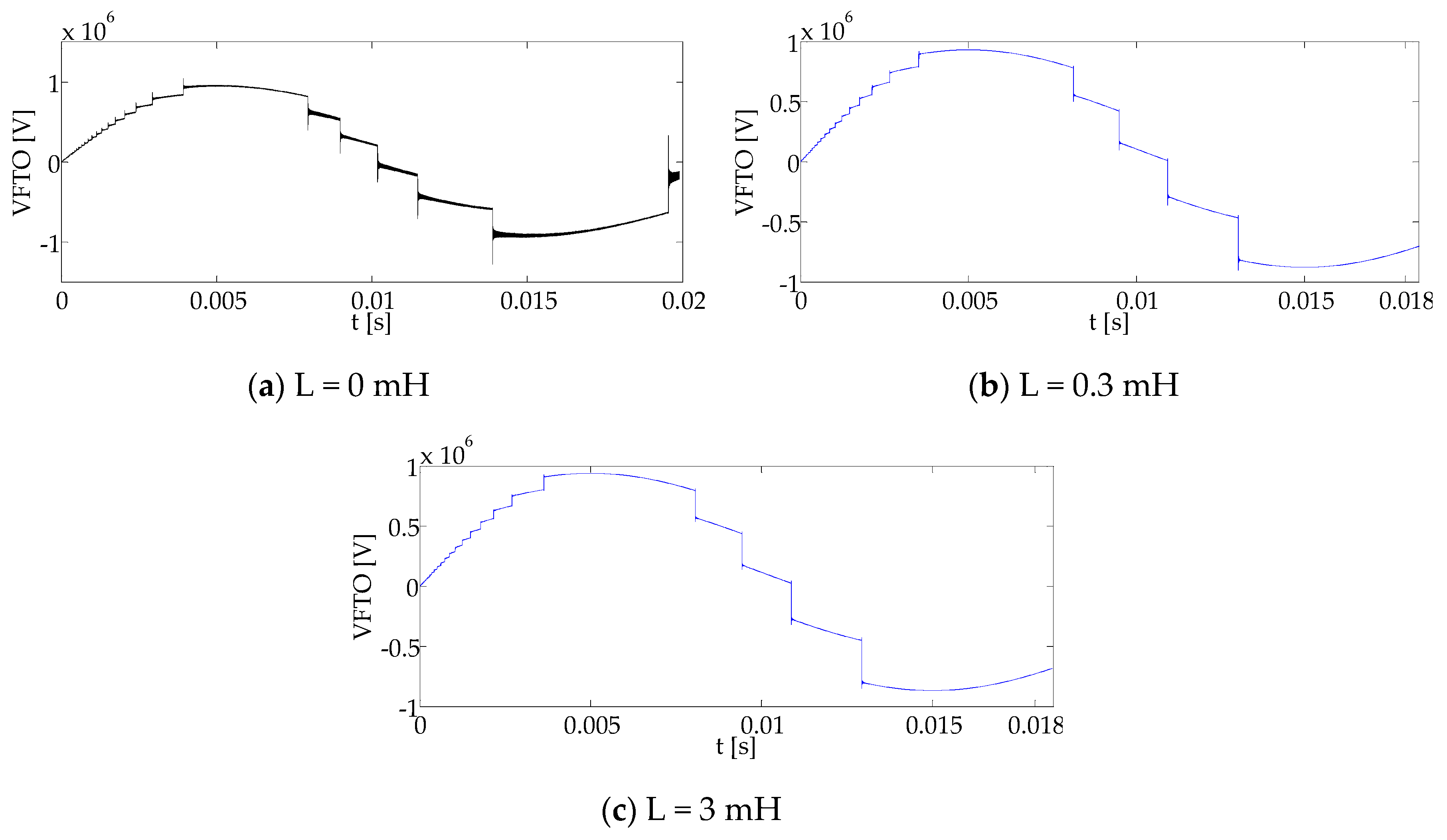 Applsci 09 05076 g008