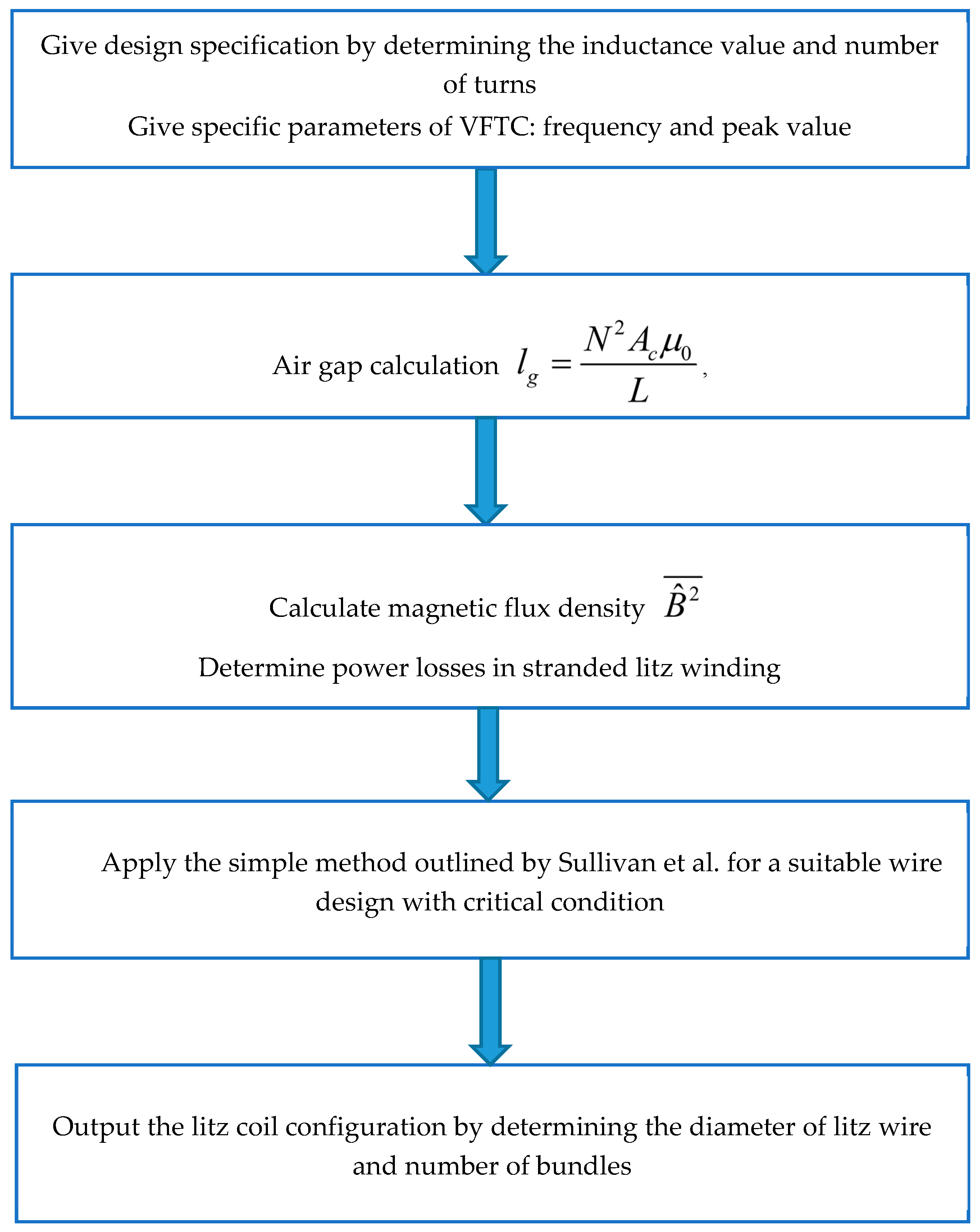 Applsci 09 05076 g009