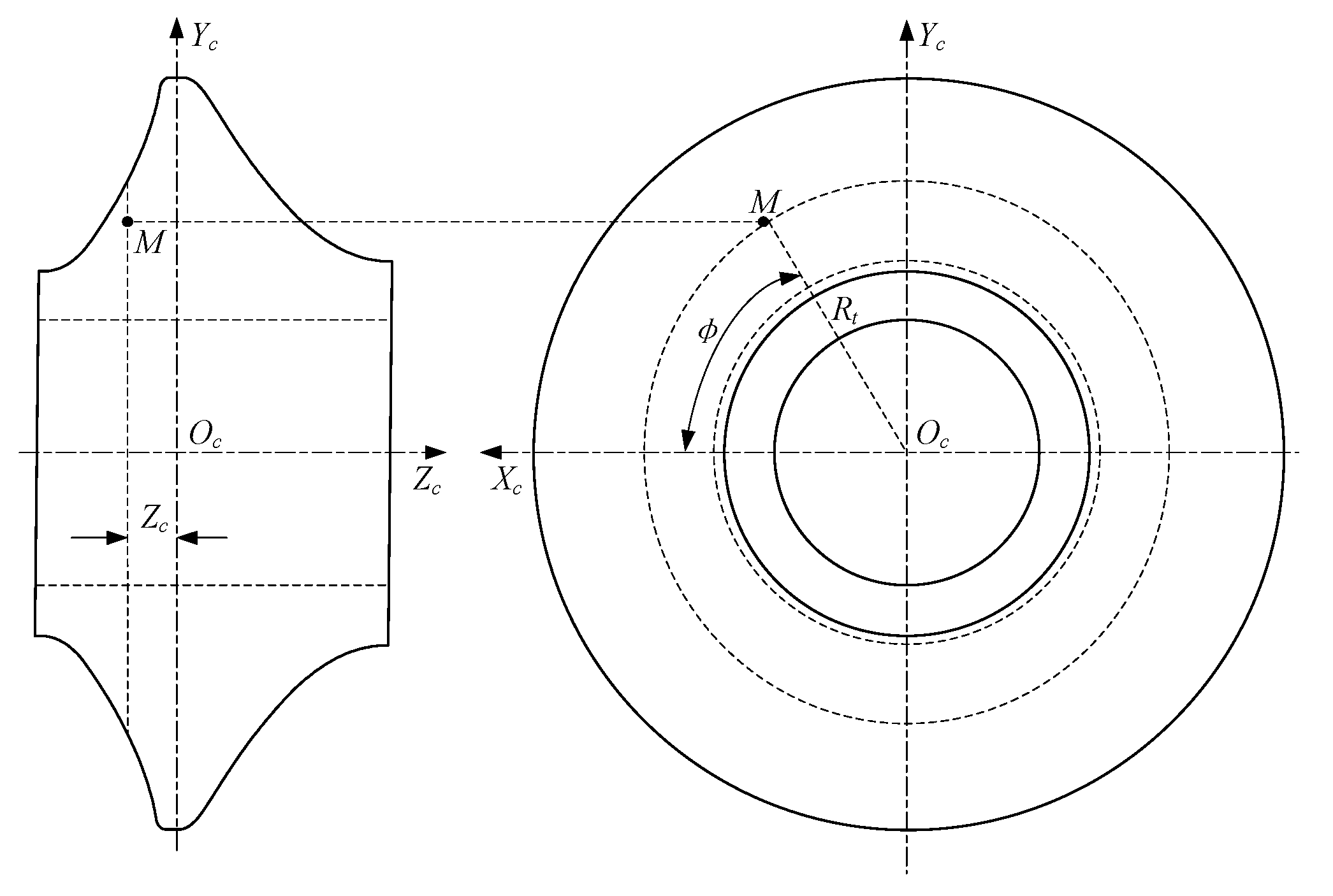 Applsci 09 05079 g002