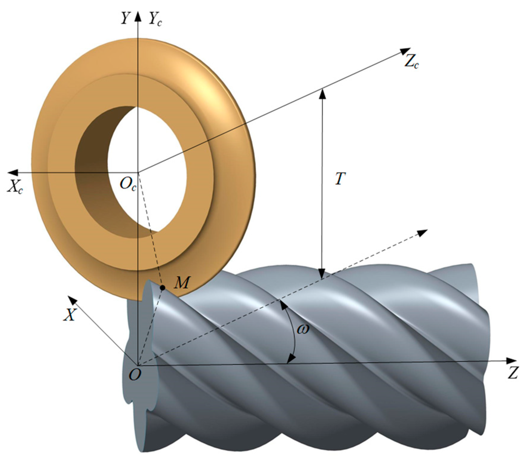 Applsci 09 05079 g003