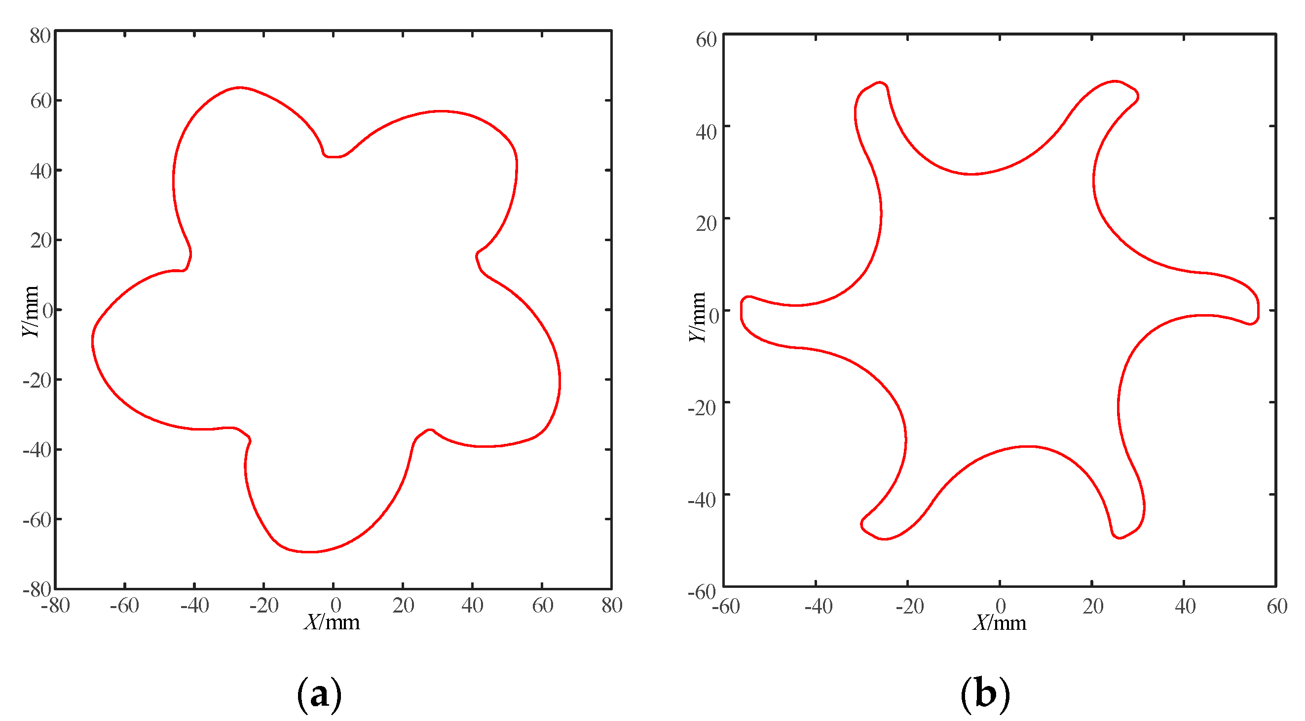 Applsci 09 05079 g004