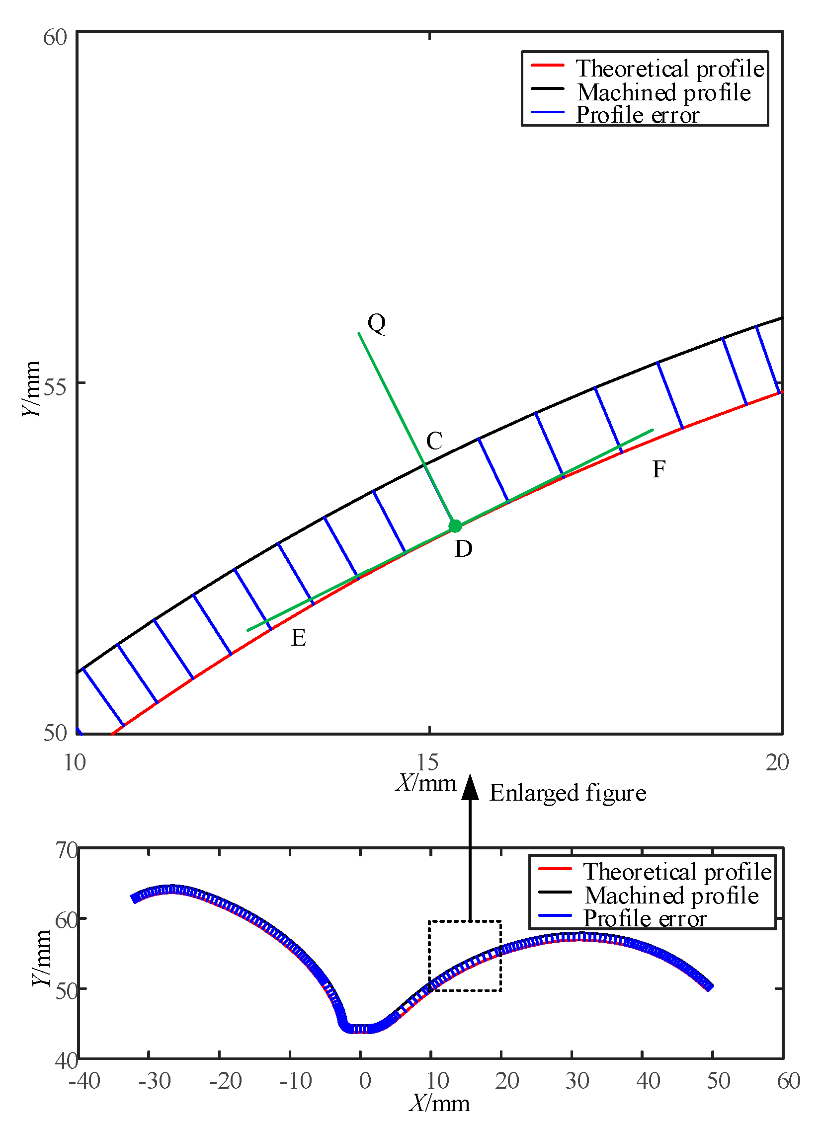 Applsci 09 05079 g005