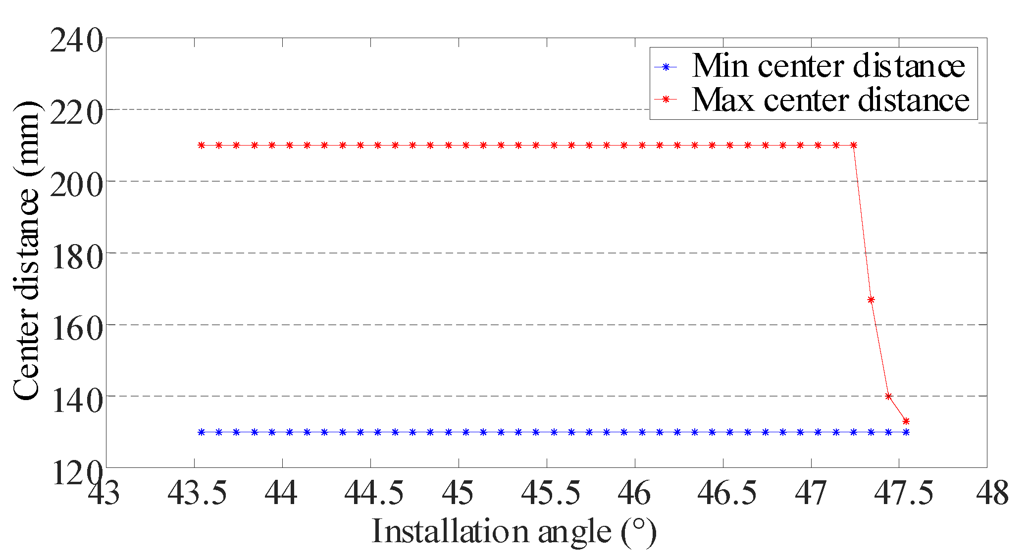Applsci 09 05079 g008