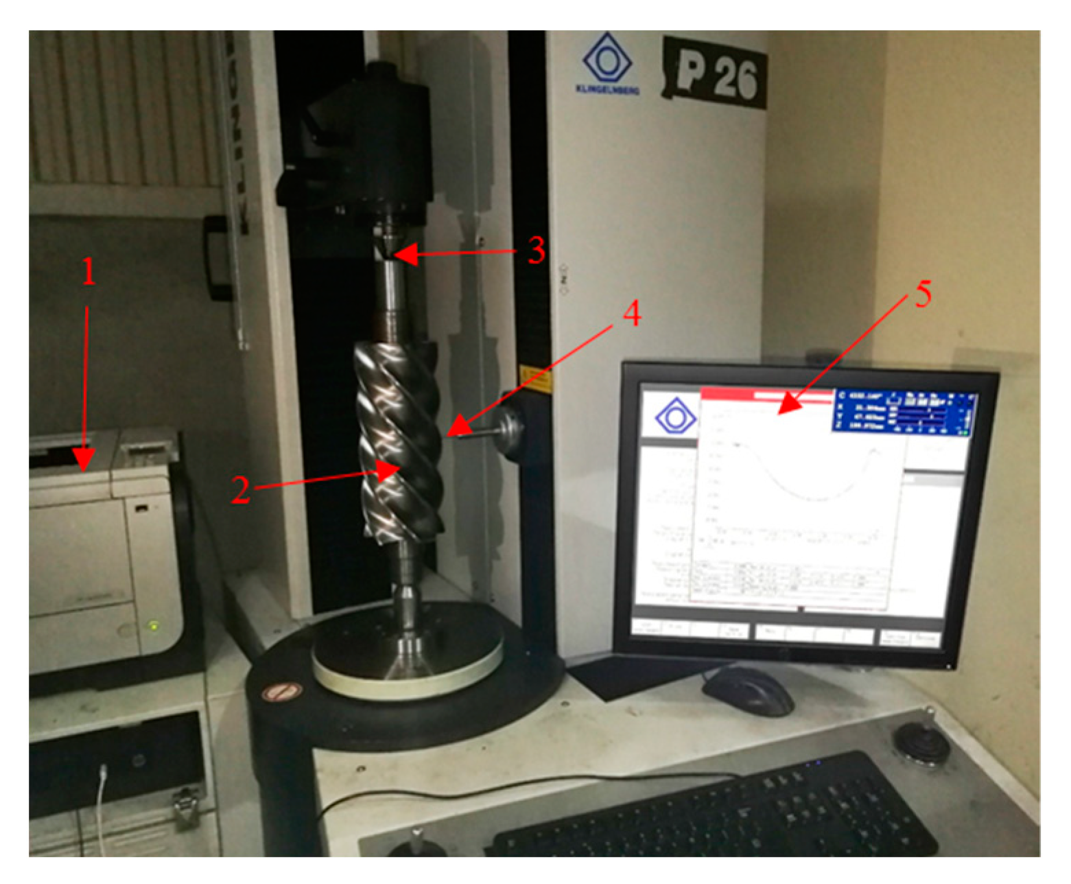 Applsci 09 05079 g011