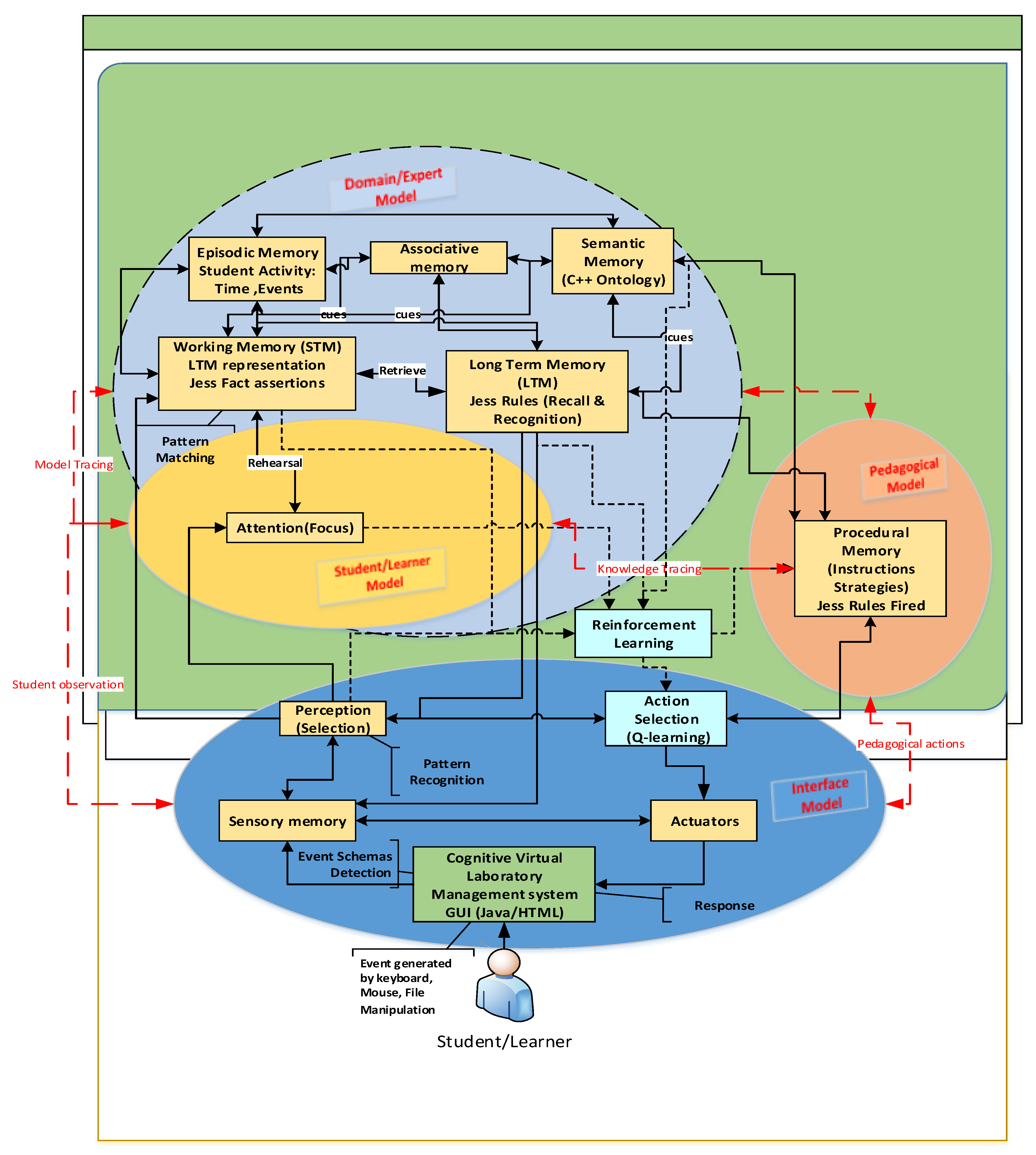 Applsci 09 05084 g002