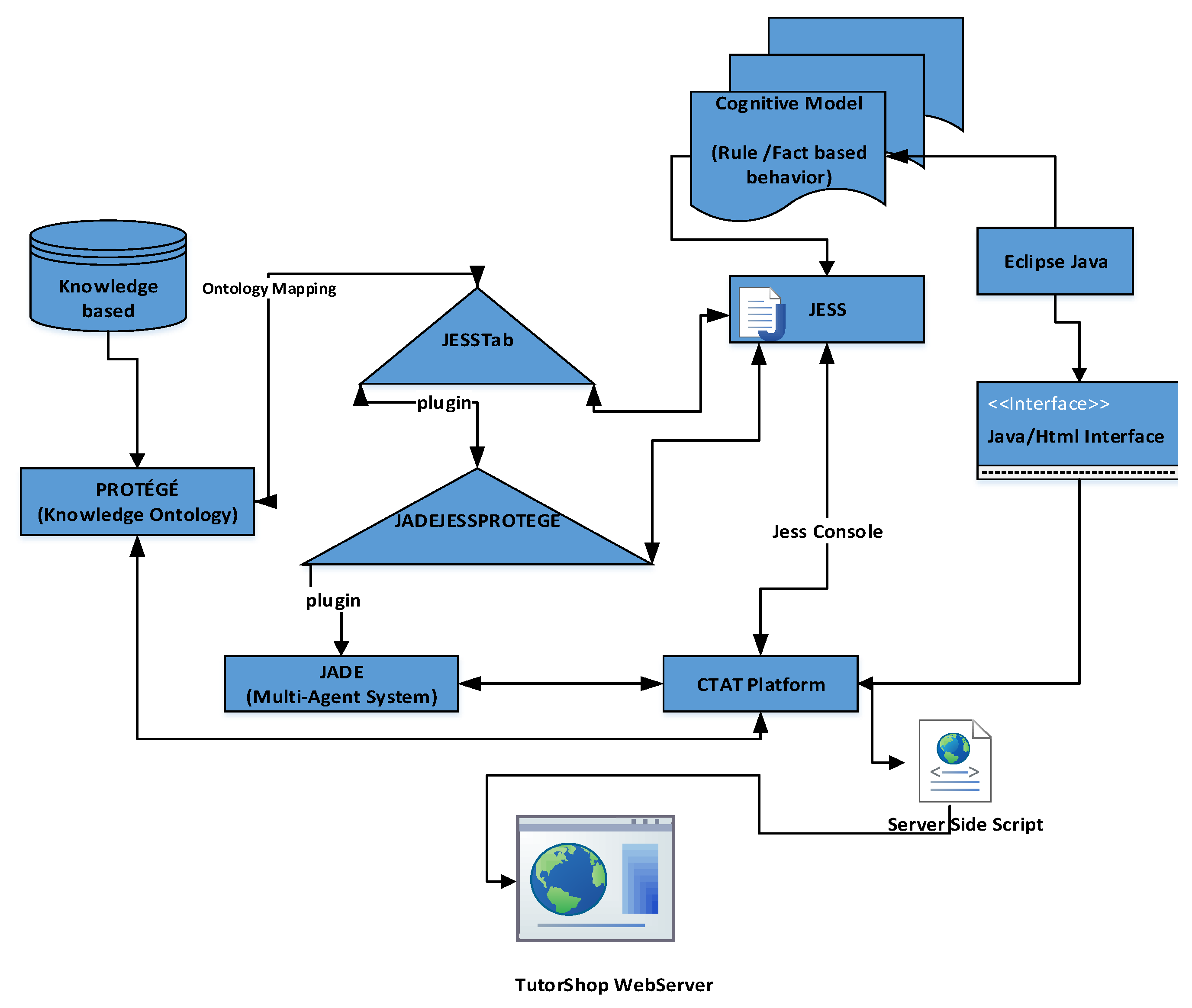 Applsci 09 05084 g012