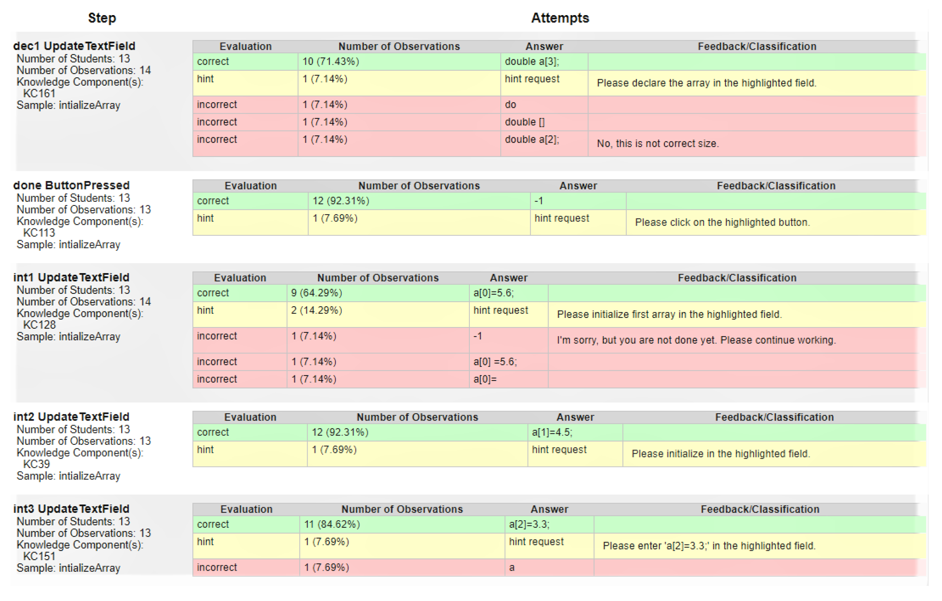 Applsci 09 05084 g015