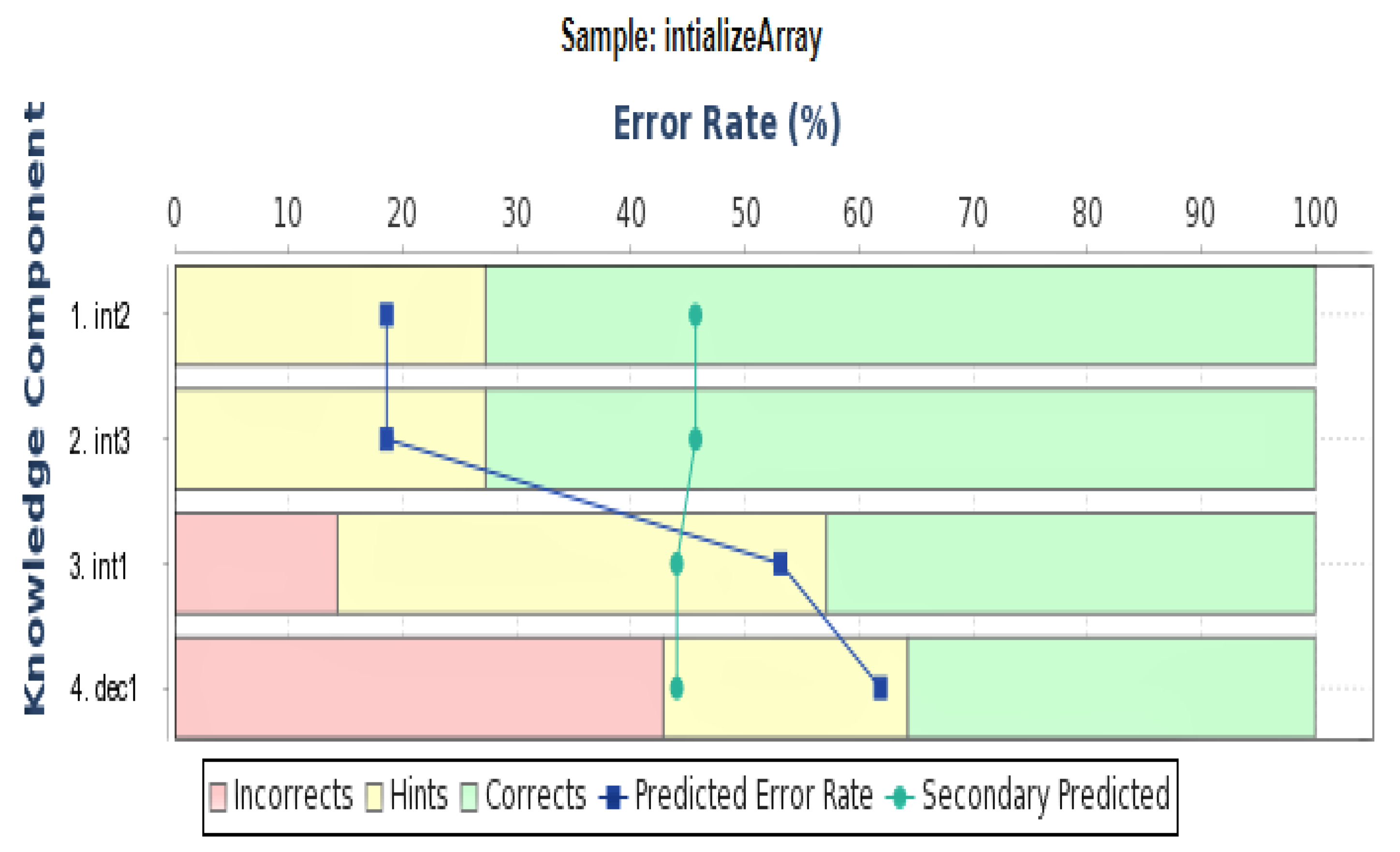 Applsci 09 05084 g017