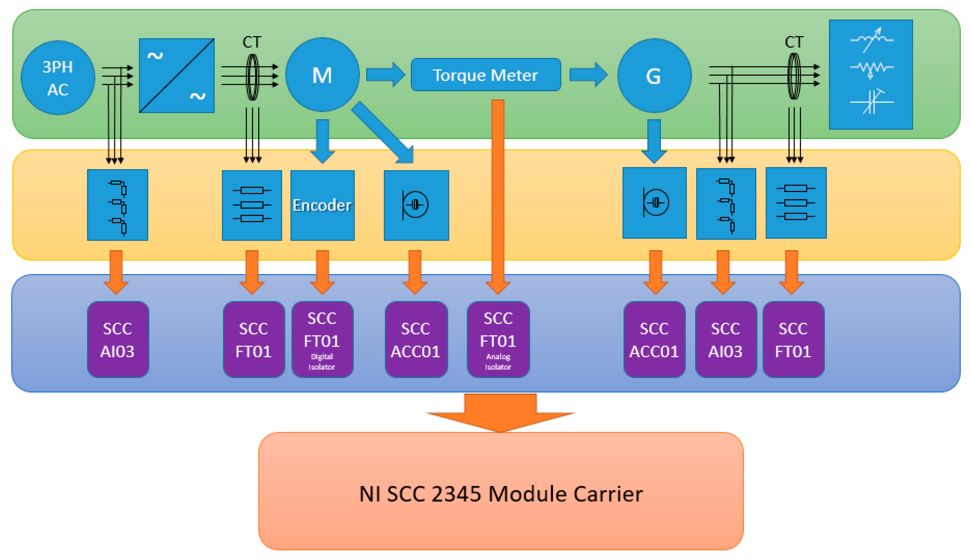 Applsci 09 05086 g003