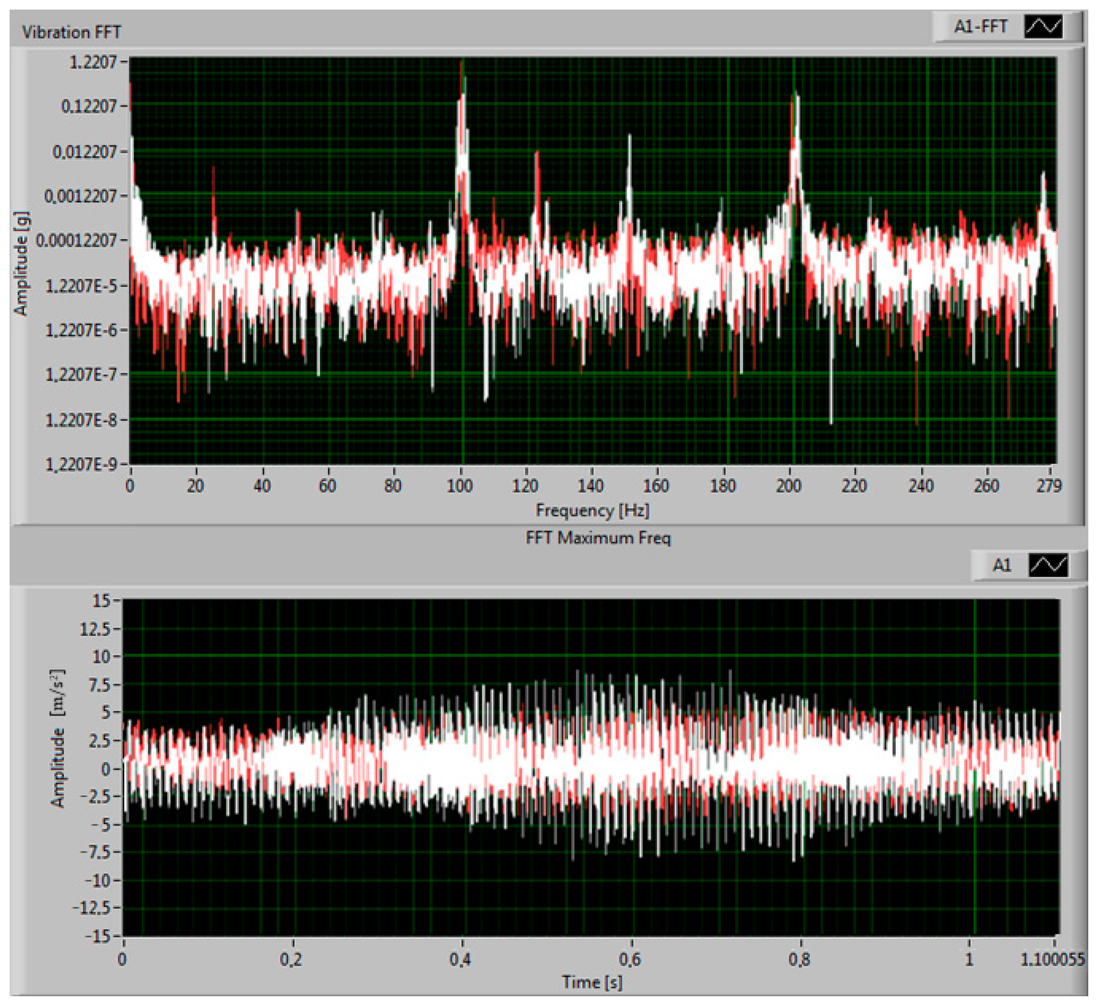 Applsci 09 05086 g004